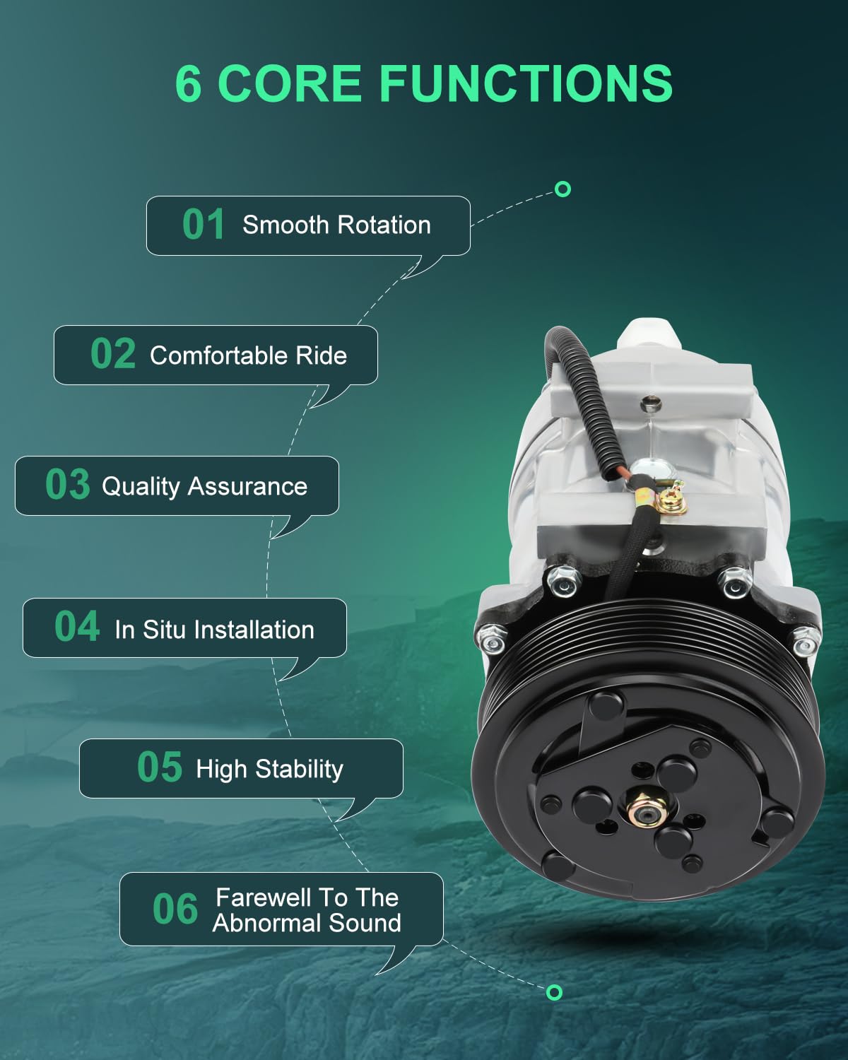 SCITOO AC Compressor Compatible for Jeep Cherokee 2.5L 1987-1995 & Wrangler 2.5L 1994-1996 - Replacement Auto Air Conditioning Part for Off-Road Adventures and Summer Driving