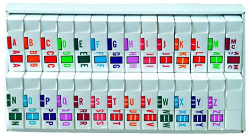 Set of Letters a to Z