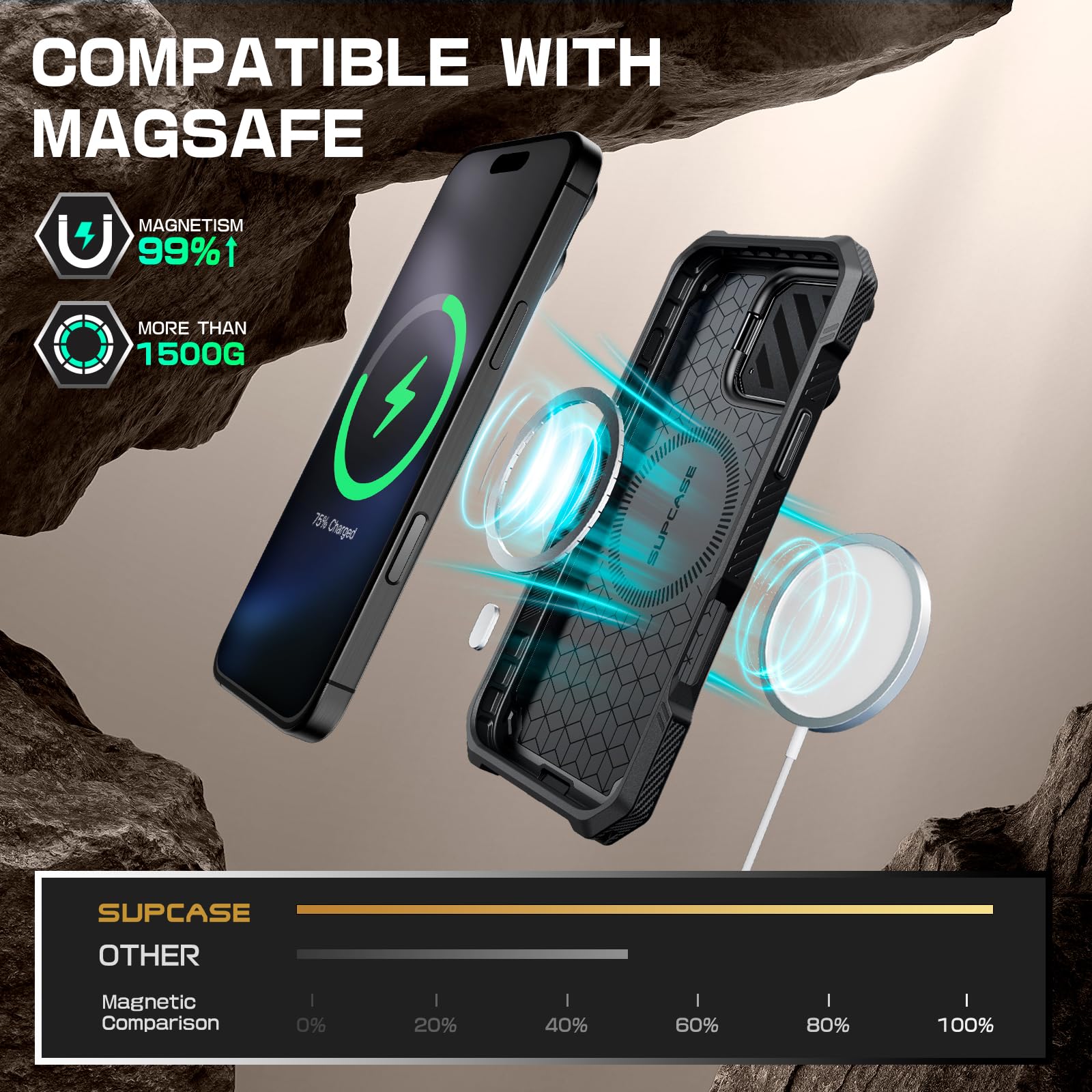 SUPCASE iPhone 16 Pro Max Case with Camera Cover & Kickstand - Military-Grade Rugged Magnetic Phone Case | Magsafe Compatible | Shockproof Protection | Perfect for Outdoor Adventures, Work & Travel - Black