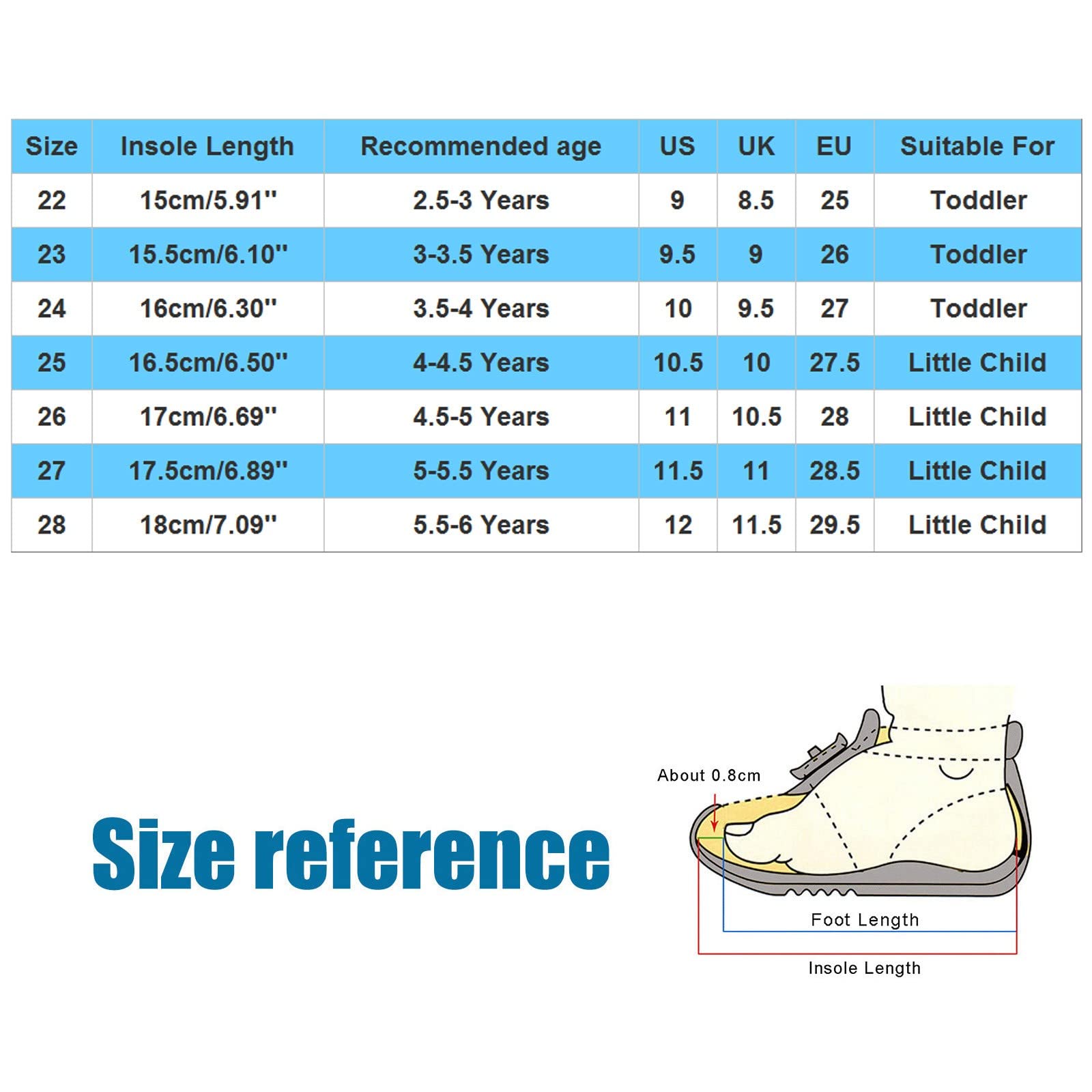 Eoailr Boys and Girls Sneakers - Breathable Casual Children Shoes for Kids, Fashion Flat Infant Sneakers - Perfect for School, Playground & Daily Wear