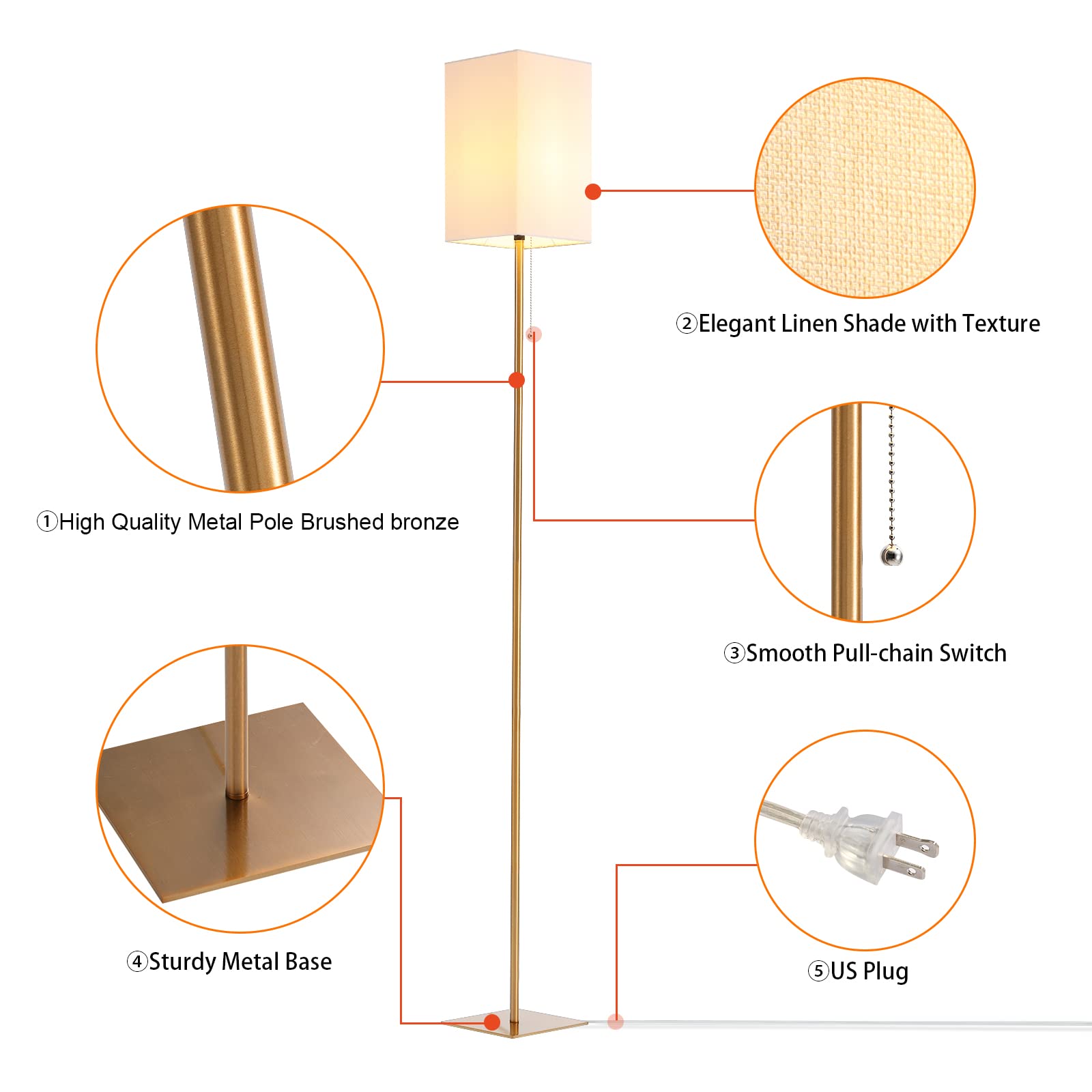 Modern Floor Lamp with Linen Shade - Tall Standing Lamp for Living Room, Bedroom, Office & Kids Room | LED Bulb Included | Perfect for Reading, Working & Home Decor