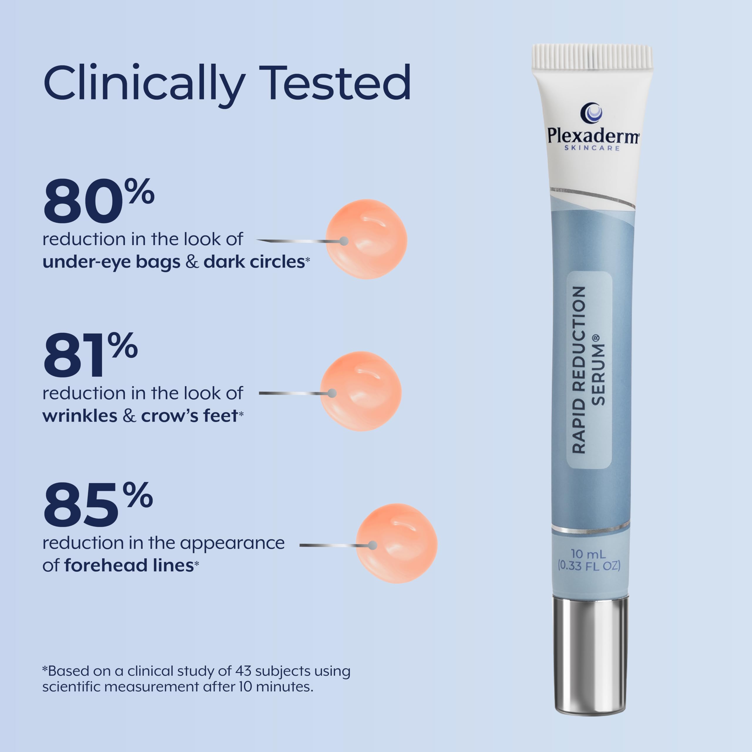 Plexaderm Rapid Reduction Eye Serum - Instantly Reduces Under-Eye Bags, Wrinkles, Dark Circles & Fine Lines | Anti-Aging Wrinkle Treatment for Face | Perfect for Morning Routine & Night Skincare | Full Size Tube