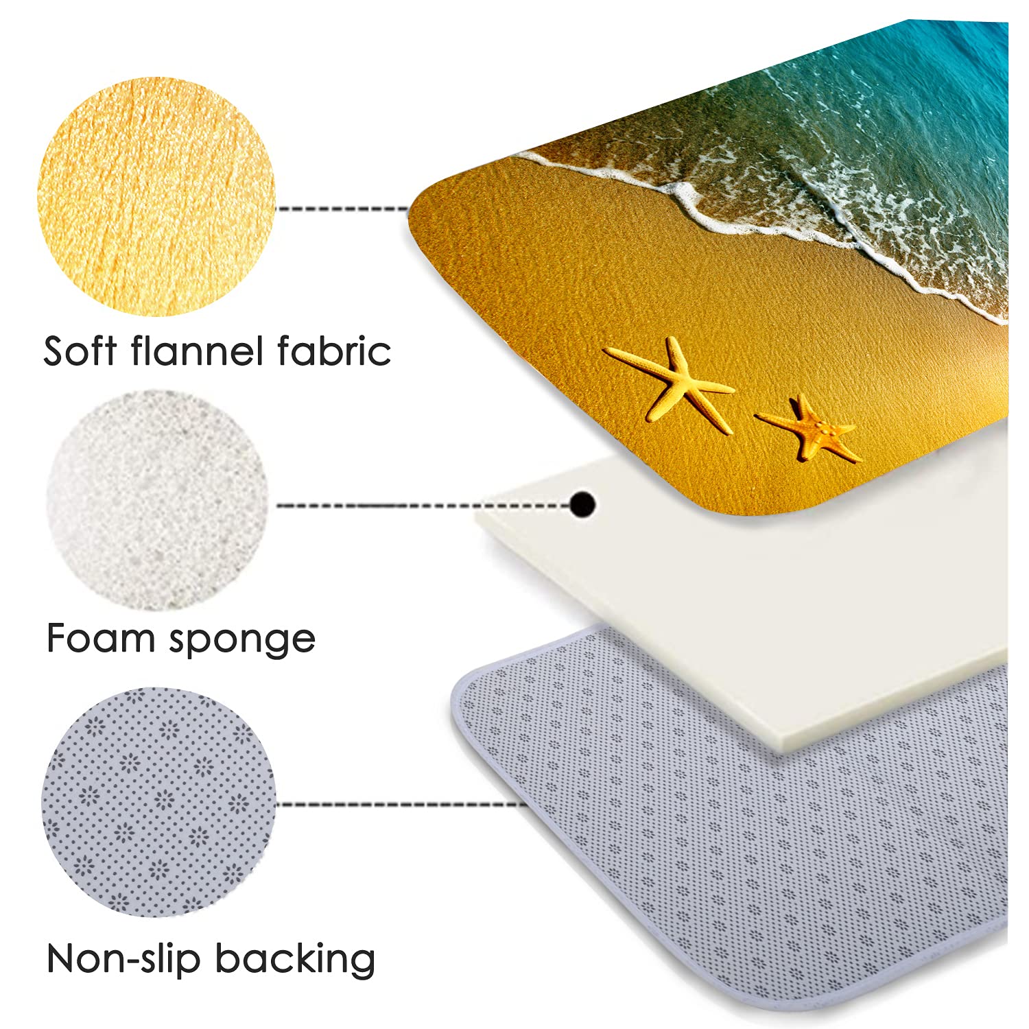 Non-Slip Bath Rugs - Super Absorbent Sponge Foam Bathroom Mat with 3D Starfish Print, Soft Flannel Backing for Safety - Perfect for Bathroom, Laundry Room & Kitchen - Beach Themed Decor for Coastal Homes