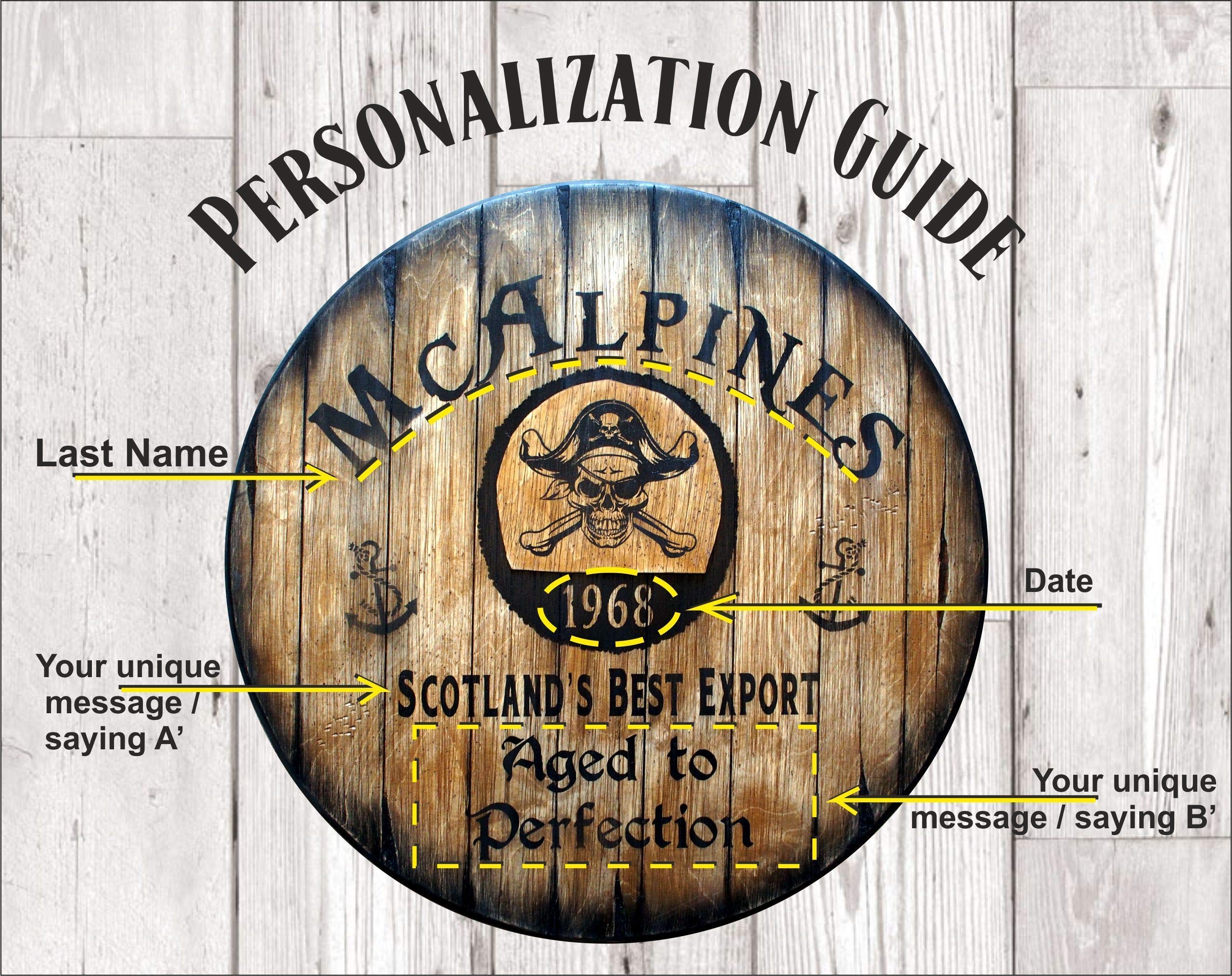 Custom Wooden Wall Sign Inspired by Old Rum Barrel Tops - Personalized Rustic Home Decor for Living Room, Home Bar, Man Cave & Kitchen - Handmade Wood Art for Unique Gifts & Cozy Spaces