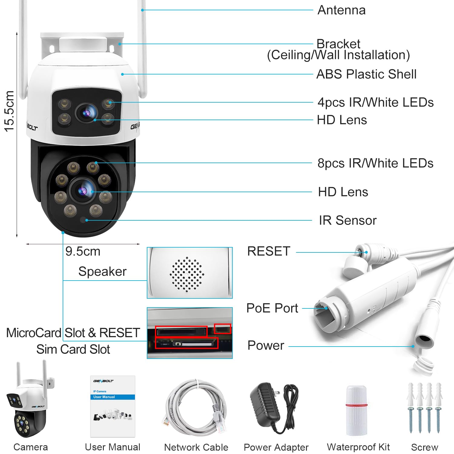 GENBOLT 4G LTE Security Camera Outdoor - Dual Lens Cellular CCTV Camera with SIM Card, 24/7 Recording, PoE Surveillance, Human Detection & Cloud Storage - Ideal for Remote Areas, Construction Sites, and Farm Security Monitoring