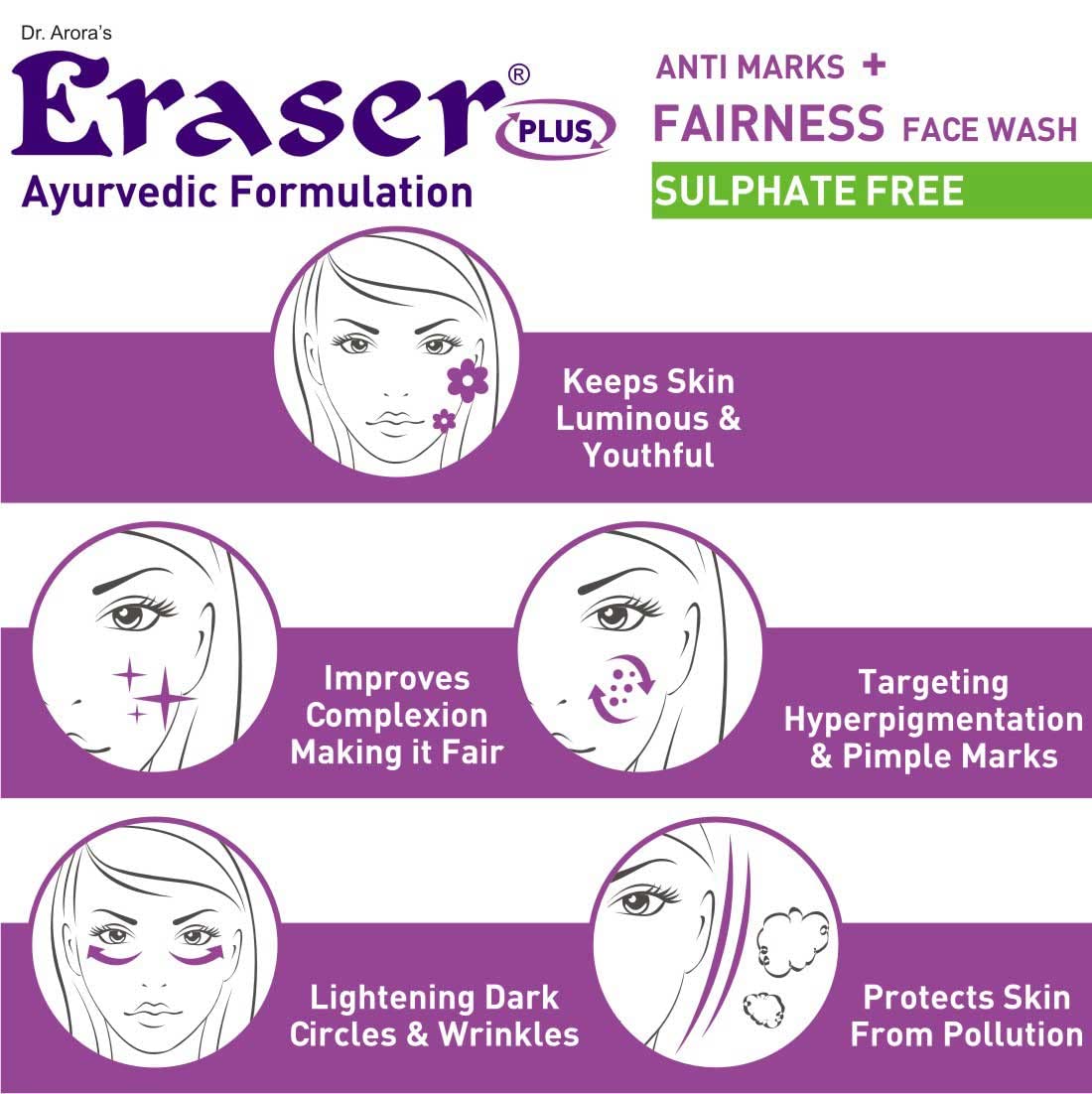 Eraser Plus Anti Marks & Fairness Face Wash 75g - Brightening Cleanser for Dark Spots & Even Skin Tone - Perfect for Daily Skincare Routine