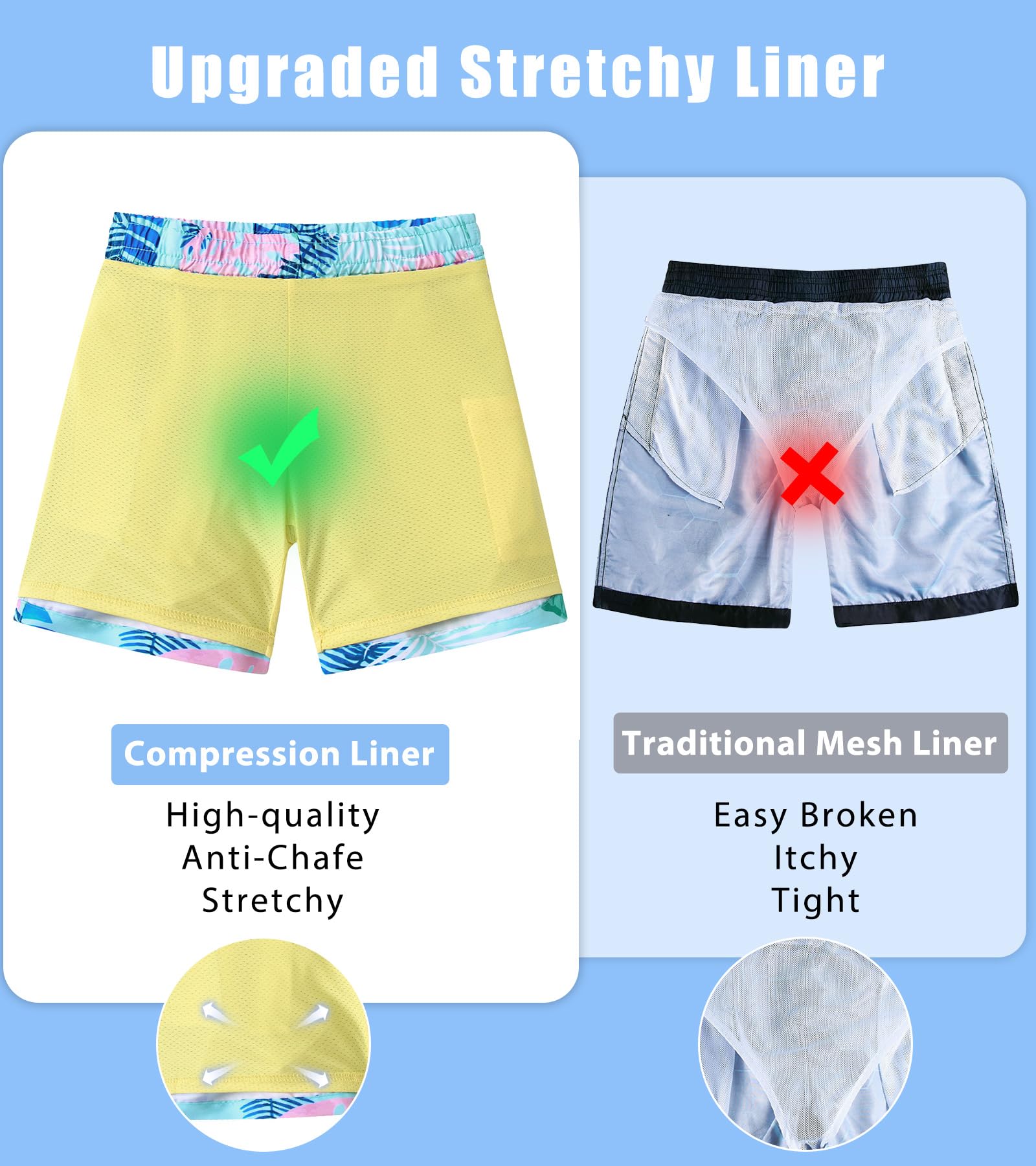 **Boys Quick Dry Swim Trunks with Compression Liner - Kids Bathing Suits & Boxer Briefs for Swimming, Beach & Pool (Ages 7-20 Years)**