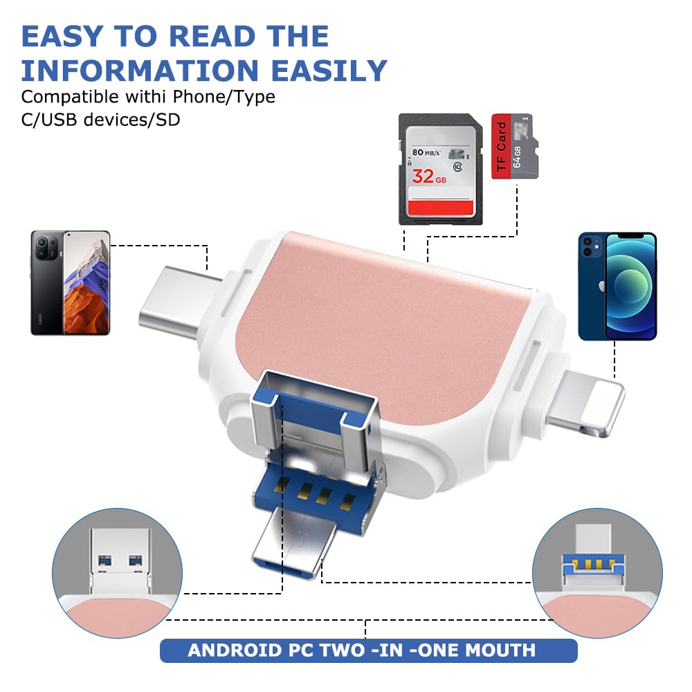WDKXCN 4-in-1 USB 3.0 Multi-Port Card Reader - Universal SD/TF/Micro SD Memory Card Adapter for Apple iPhone, Android Phones, Cameras, Laptops (Pink) - Perfect for Photo Transfer, Data Backup & Mobile Storage Expansion
