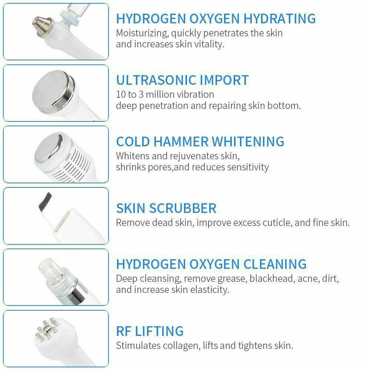 Professional 7-in-1 Facial Machine for Skin Care - Anti-Aging, Deep Cleansing & Hydration - Perfect for Home Spa & Salon Treatments