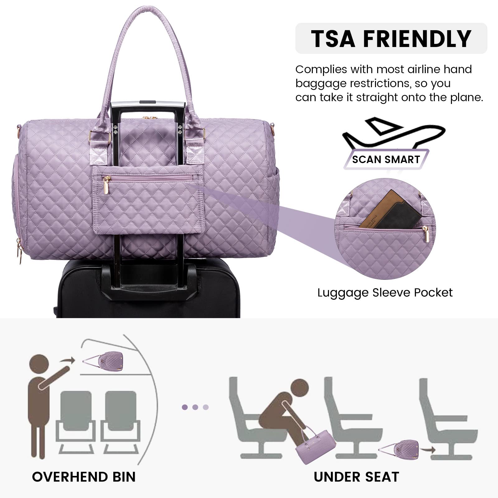 LOVEVOOK Women's Travel Duffle Bag - Waterproof Weekender Overnight Bag with Shoe Compartment & Wet Pocket - Perfect for Gym, Hospital Delivery, Weekend Getaways & Airplane Carry-On