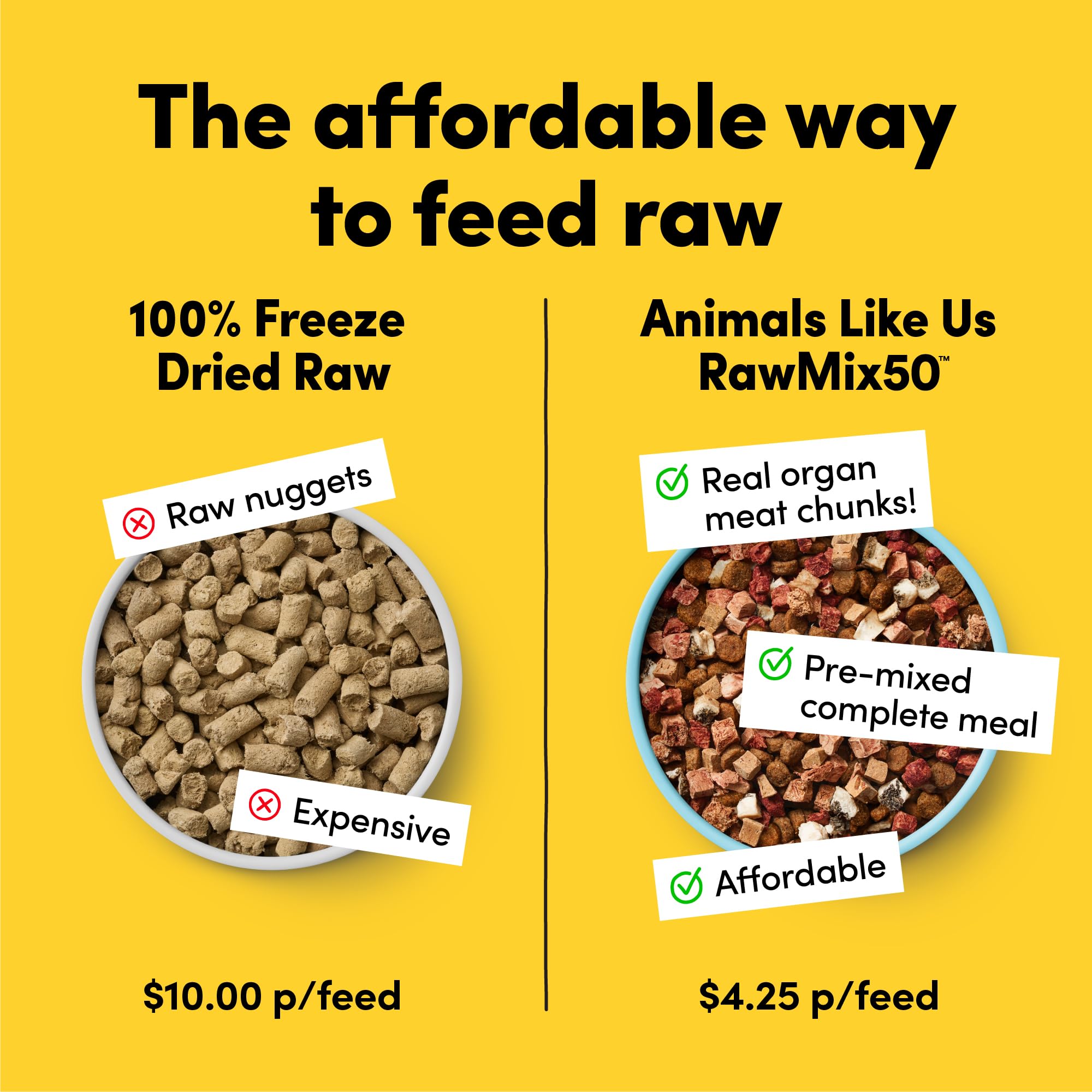 Premium Freeze-Dried Raw Grass-Fed Beef Dog Food - High Protein, Grain-Free, Non-GMO with Kibble - 12 oz for Small & Large Dogs - Perfect for Training Treats & Meal Toppers