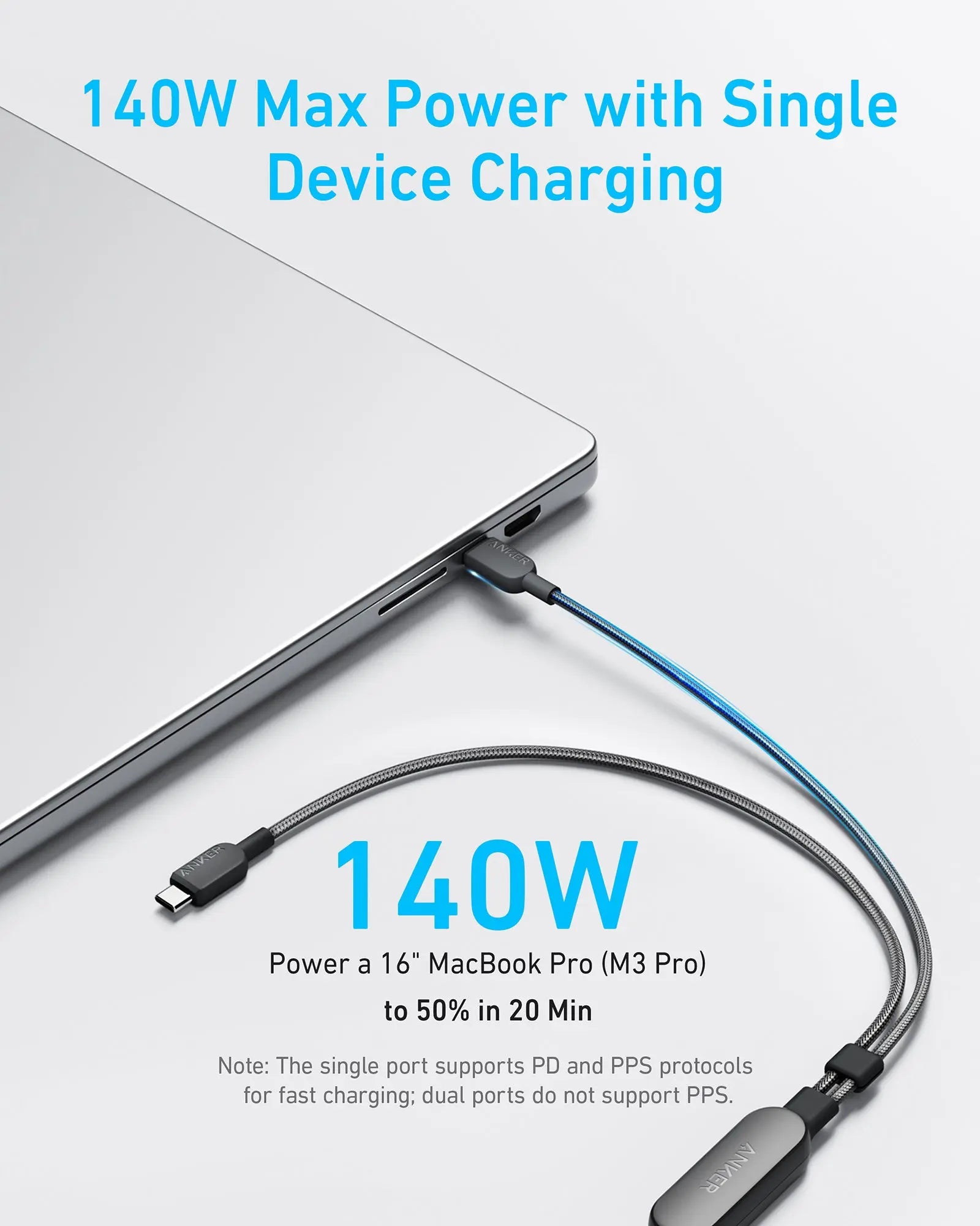 Anker 140W USB C to USB C Fast Charging Cable (2-in-1, Braided) - High Power Charger for MacBook Pro, iPad, iPhone 15 | Perfect for Travel, Office & Home Use