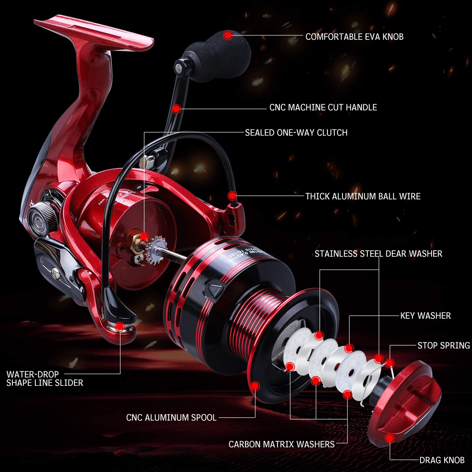 13+1BB Lightweight Ultra Smooth Spinning Fishing Reel - Saltwater & Freshwater Fishing Gear for Bass, Trout & Surf Casting | Perfect for Shore Fishing & Boat Angling