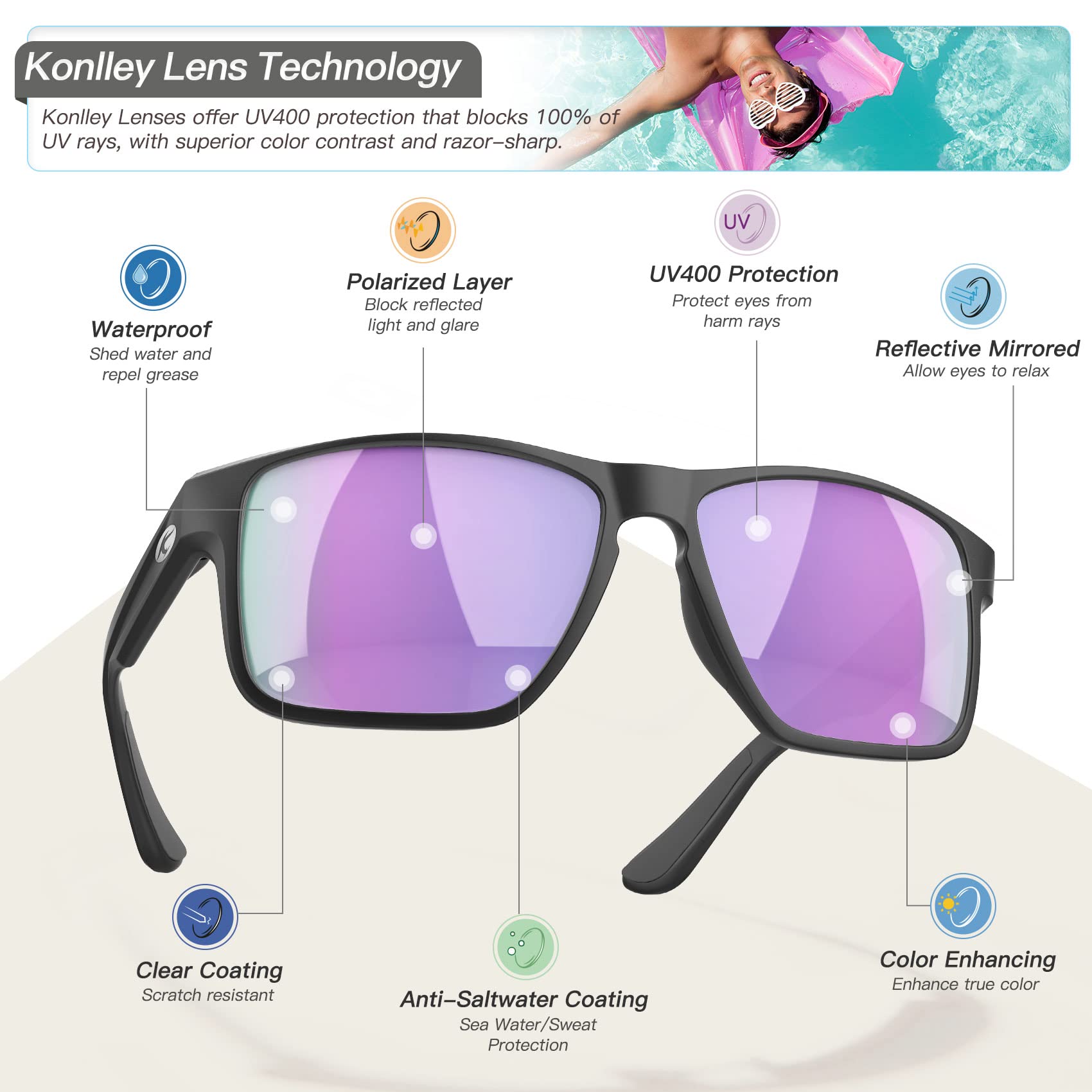Polarized Floating Sunglasses for Men & Women - UV Protection, Anti-Glare for Fishing, Boating & Water Sports - Lightweight & Durable for Outdoor Activities
