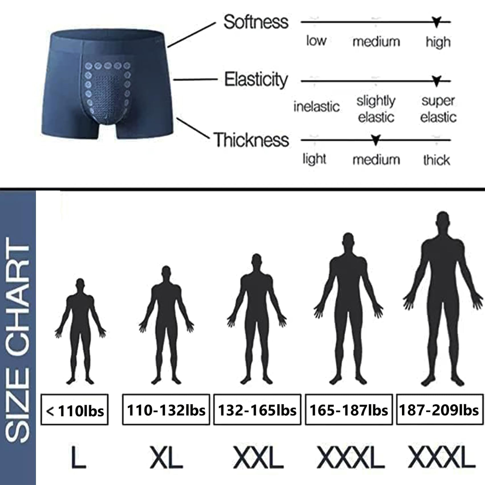 Magnetic Therapy Boxer Briefs for Men - Energetic Massage & Energy Field Therapy Underwear - Comfortable & Supportive for Daily Wear, Workout & Recovery