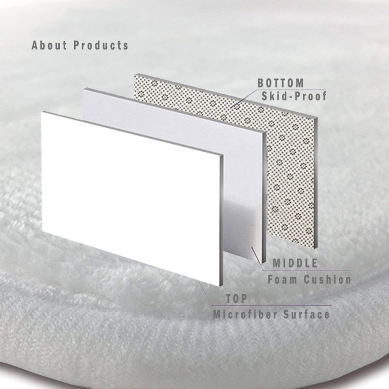 Sweet Tang Cozy Memory Foam 2-Piece Bath Rug Set - Washable & Super Absorbent U-Shape Contour & Rectangle Bath Mats (15.7