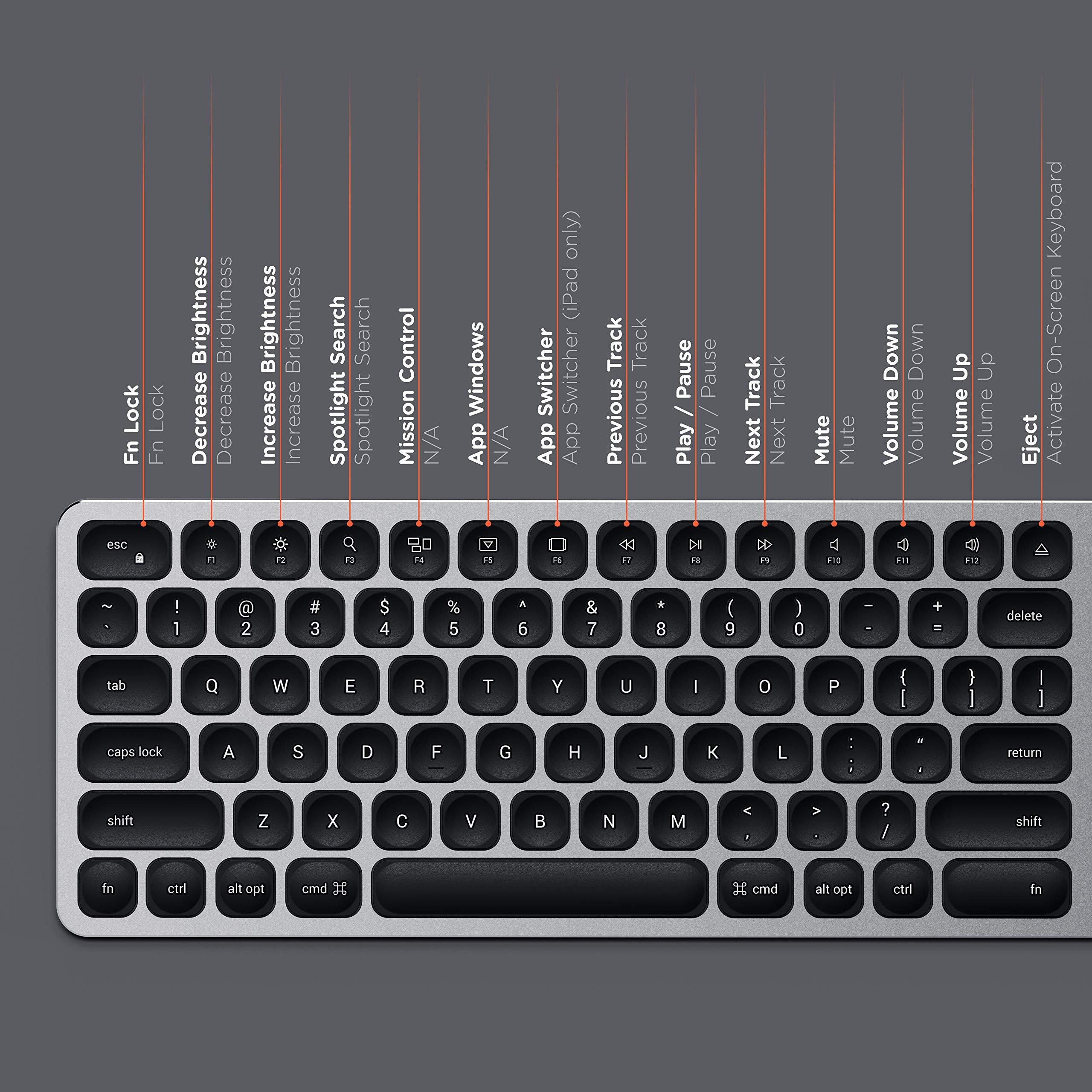 Satechi Aluminum Wireless Keyboard with Numeric Keypad - Compatible with MacBook Pro, Air, iPad Pro & iMac | Slim Bluetooth Keyboard for Home Office & Workspace