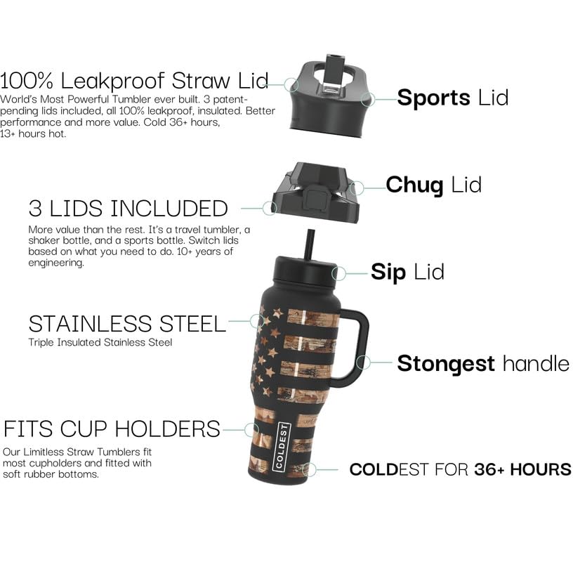 46 oz Stainless Steel Insulated Tumbler with Handle and Straw - 100% Leak Proof, 3 Lids, Cup Holder Friendly, Coldest 40 oz Tumbler for Women & Men (Saving Private Camo) - Perfect for Outdoor Adventures, Gym, and Office Use