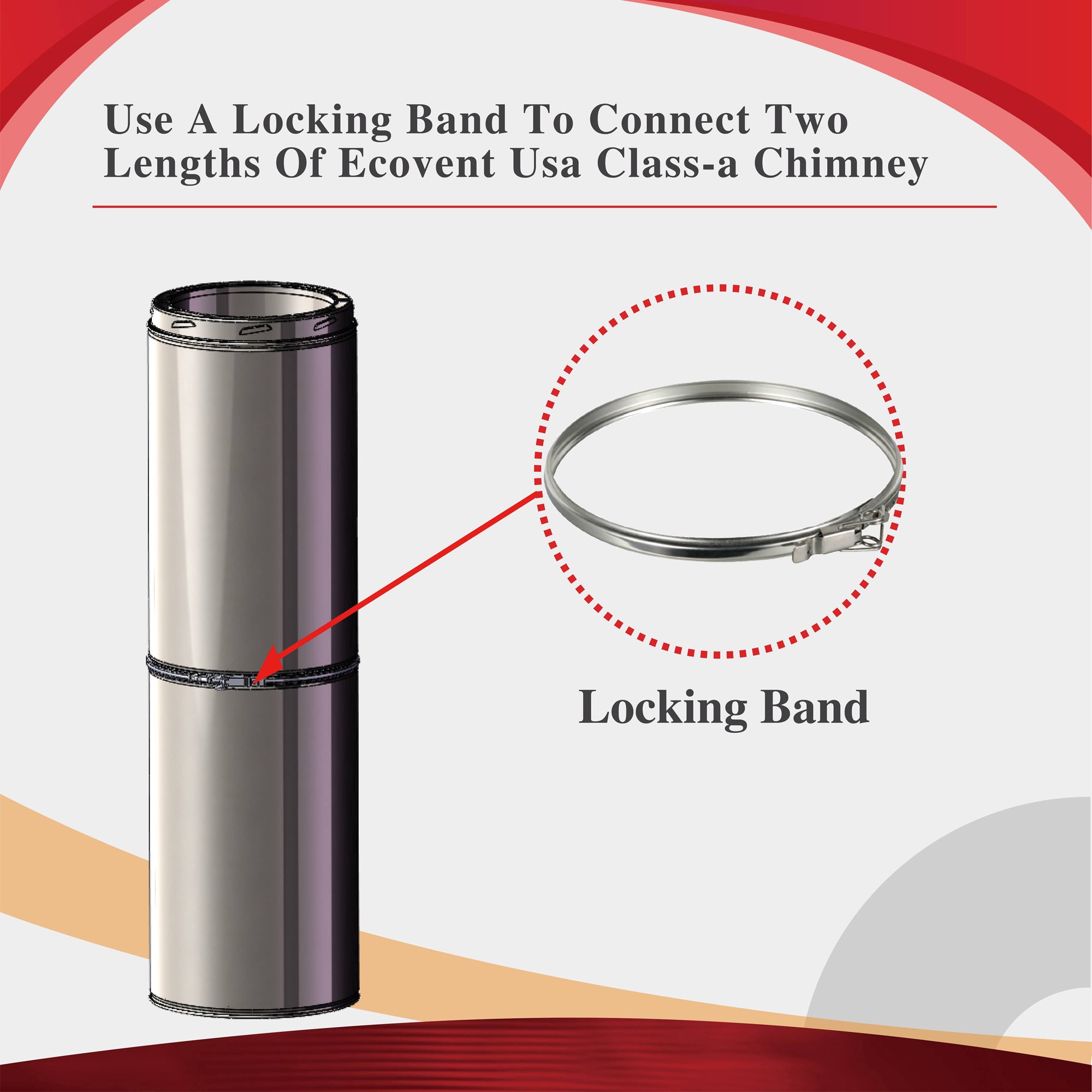 AllFuelHST Locking Band for 6-Inch Inner Diameter Chimney Pipe - Secure Fit for Wood Stove, Fireplace, and Venting Systems