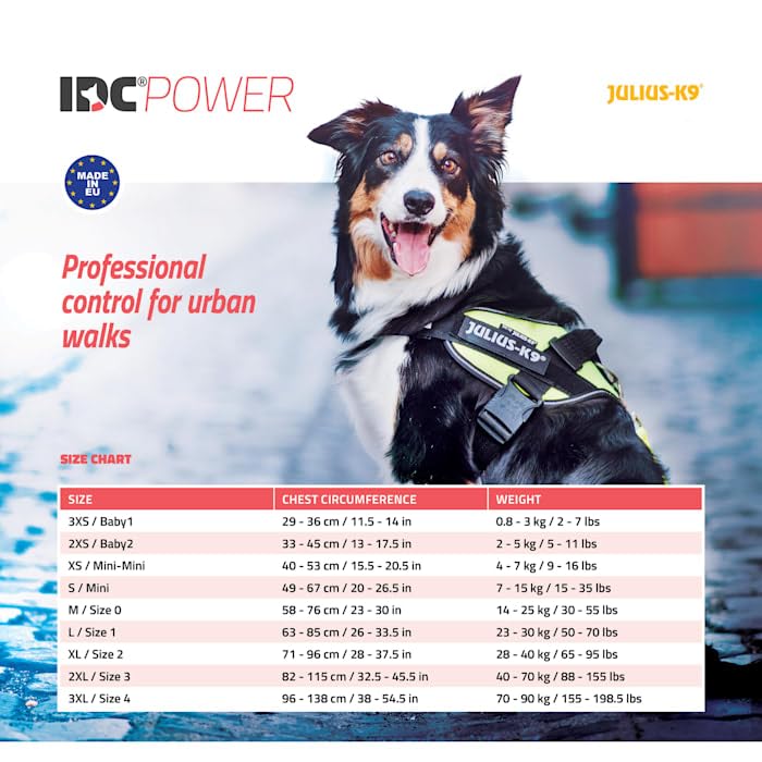 IDC Power Harness - Medium Size (M/0) - USA Flag Design - Perfect for Automotive Wiring & DIY Electronics Projects