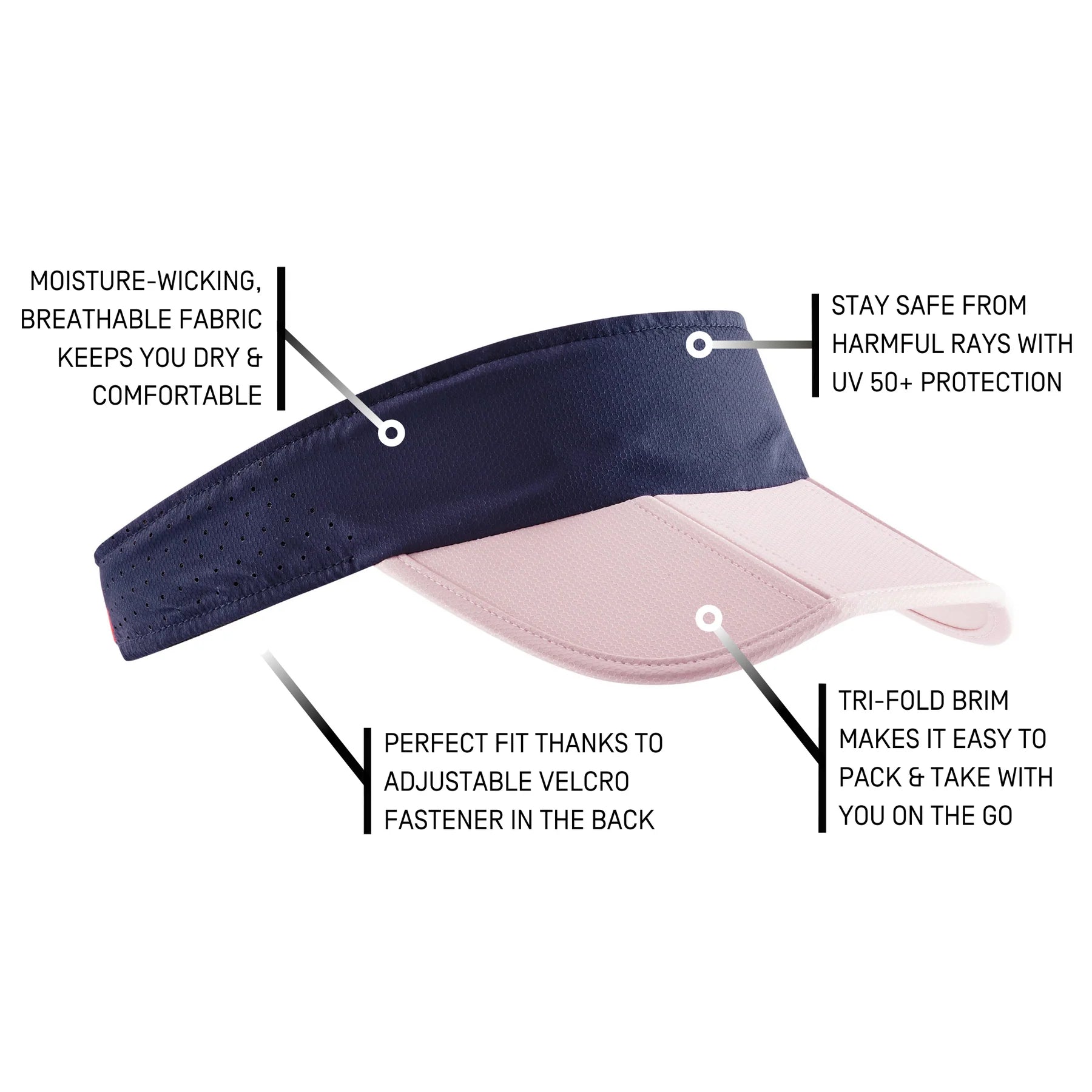 CEP Unisex Running Visor - Dark Blue & Cream - Lightweight & Breathable for Outdoor Sports, Jogging, and Hiking