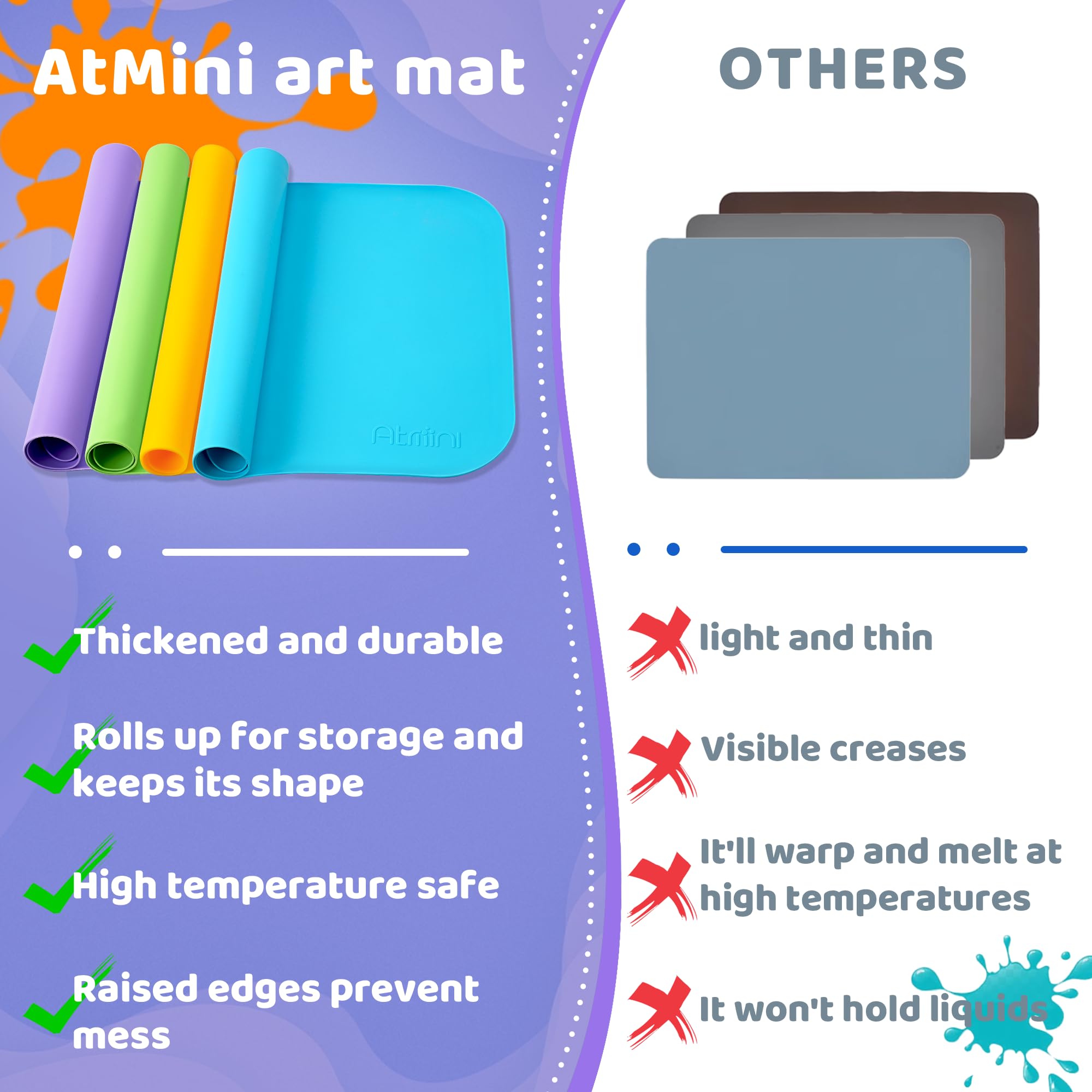Non-Toxic Silicone Art Mats for Kids - 24