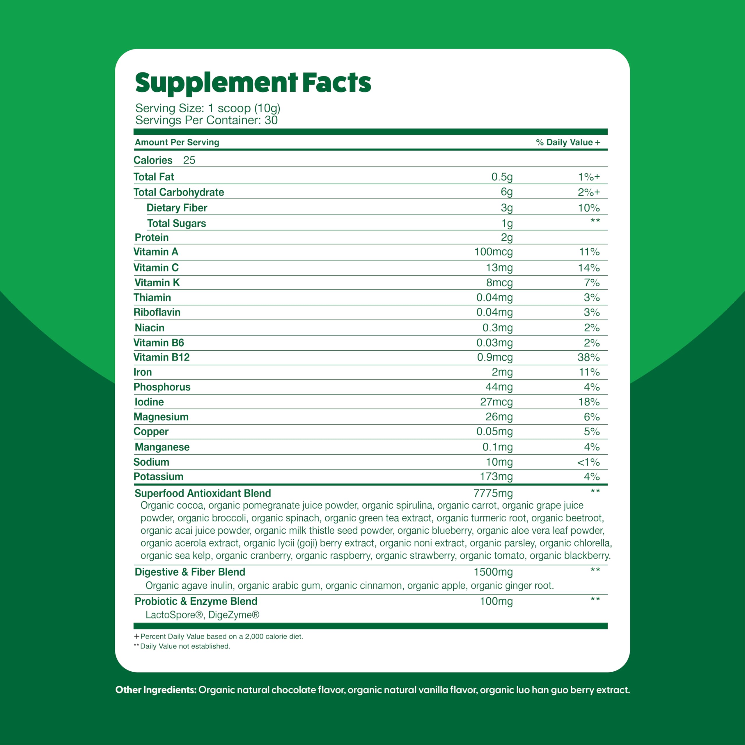 Organic Superfood Greens Powder - Cocoa Chocolate Flavor | 20+ Greens, Fruits & Veggies with Fiber, Probiotics & Digestive Enzymes | Vegan Super Greens Supplement for Energy & Digestion | 30 Servings for Smoothies, Juices & Healthy Drinks