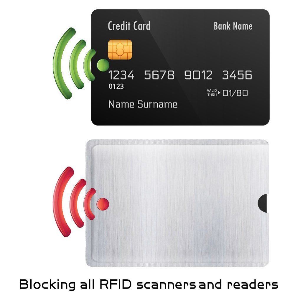 RFID Blocking Sleeves - 10 Credit Card Protectors & 4 Passport Holders Set | Anti-Theft Leather Wallet for Men & Women | Perfect for Travel, Business & Daily Use