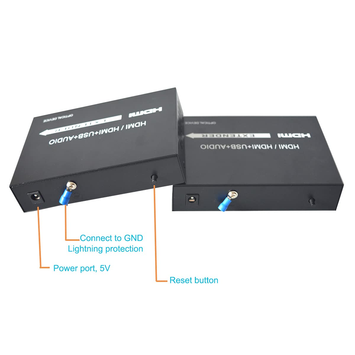 HDMI Over Fiber Optic Extender SC with KVM & Loop Out - Single Mode (20Km) & Multimode (500M) - Perfect for Long-Distance AV Transmission in Conference Rooms & Digital Signage