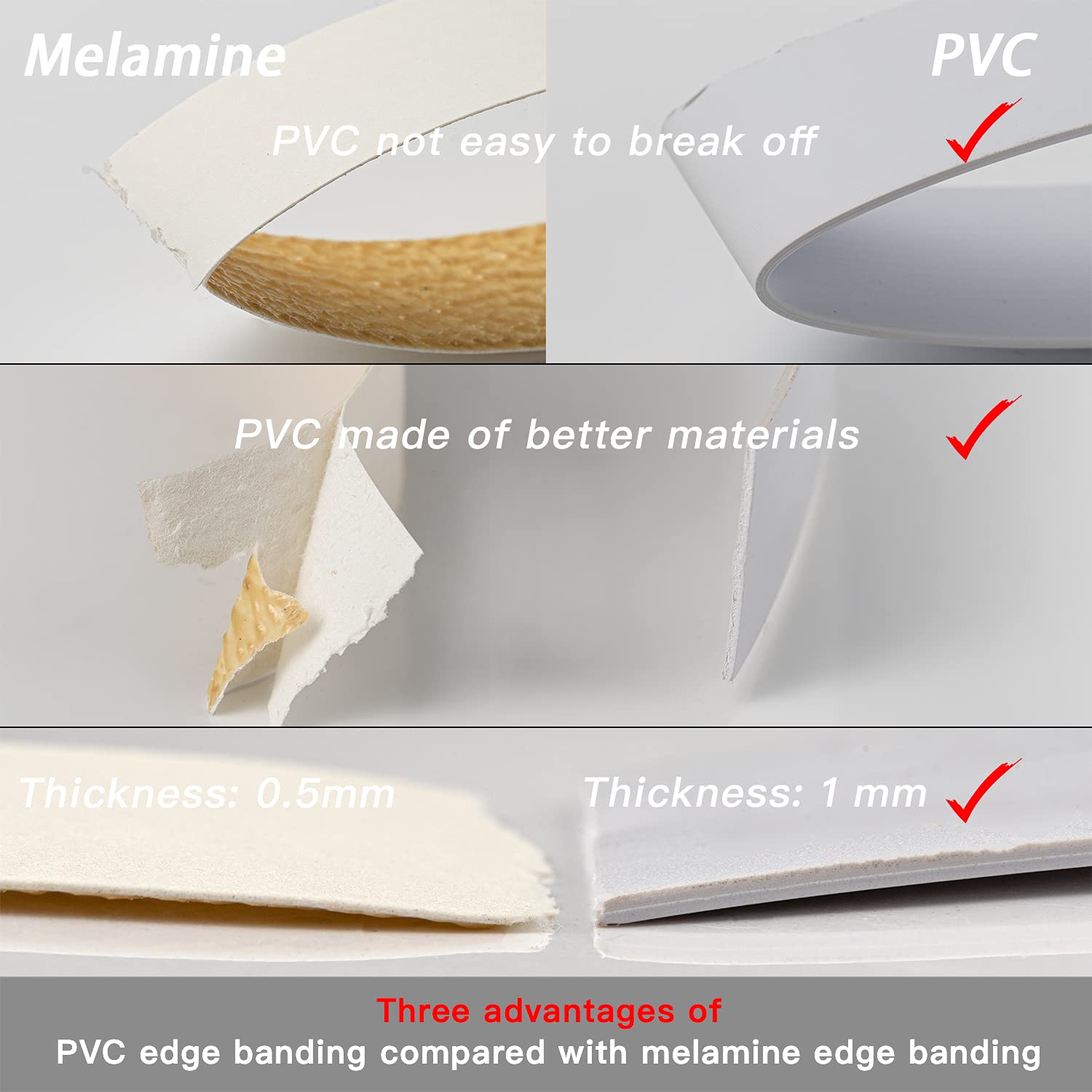 2 Inch x 25ft White PVC Edge Banding Tape - Pre-Glued Flexible Veneer Edging with Hot Melt Adhesive for Easy DIY Cabinet Repair & Furniture Restoration - Perfect for Home Improvement, Woodworking Projects, and DIY Crafts