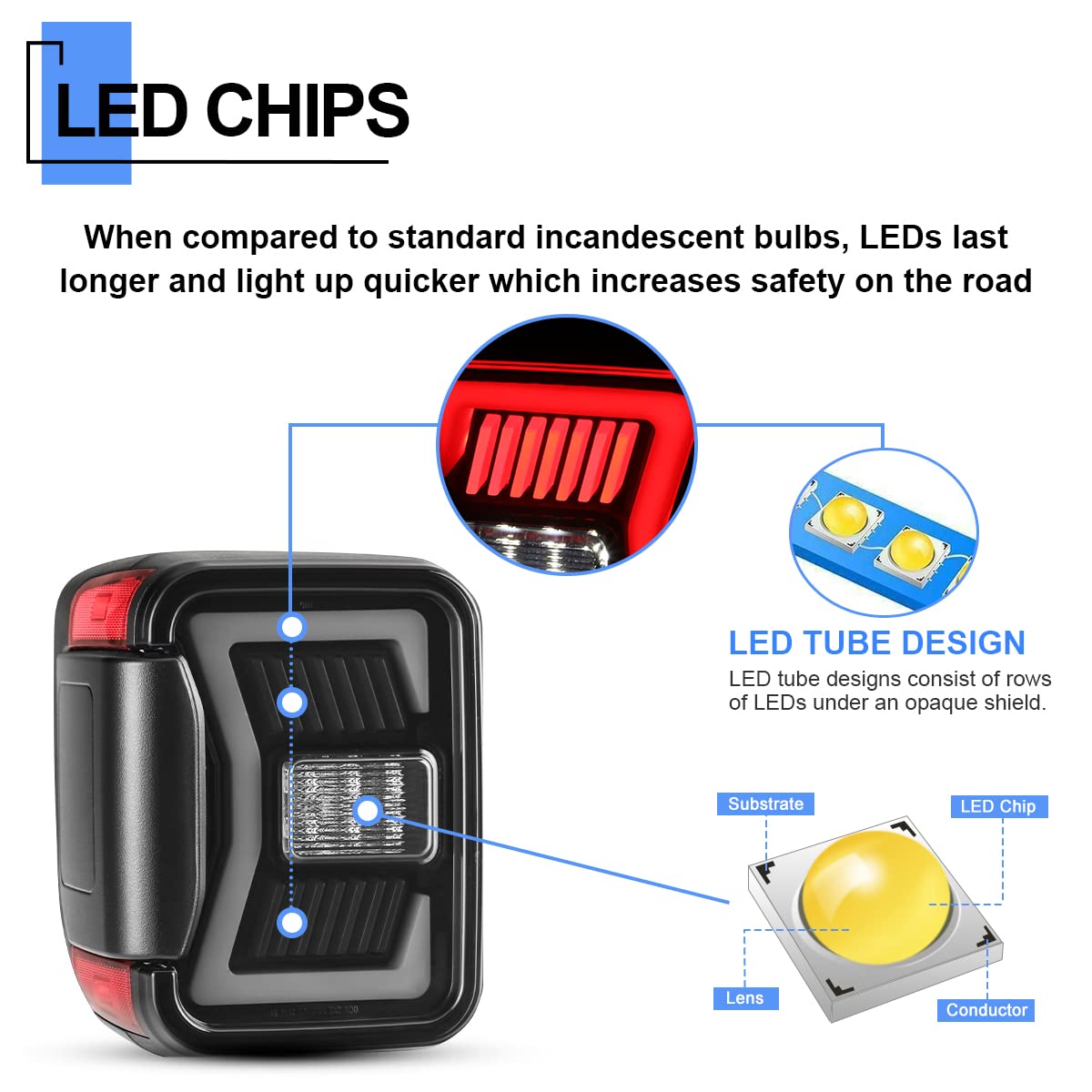 ROXX LED Sequential Tail Lights for 2019-2025 Jeep Gladiator JT - Smoked Lens Tail Light Assembly Replacement Pair (Plug & Play) - Enhanced Safety & Style for Off-Road & Night Driving