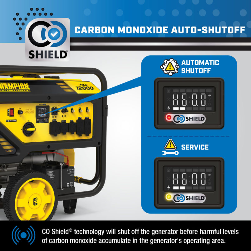 Champion 201160 12000W/15000W Portable Gas Generator with 50A Electric Start & CO Shield - Backup Power for Home, Camping, RV & Emergency Use