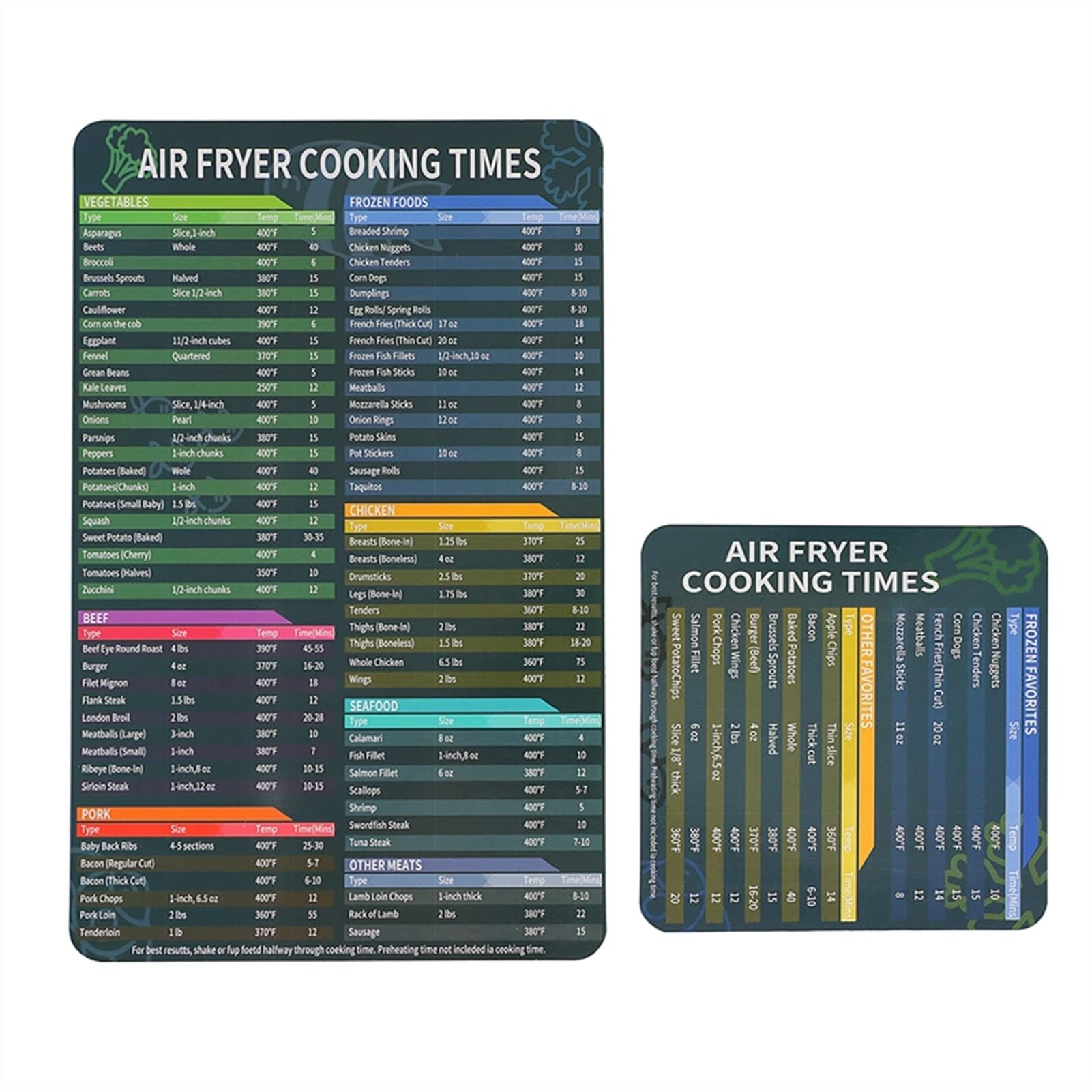 **Air Fryer Accessories Set - Cooking Time Chart & Magnetic Quick Reference Guide for Perfect Frying | Ideal for Kitchen, Meal Prep & Healthy Cooking**