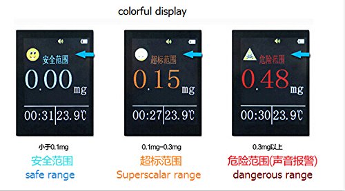 JQ10 Portable Formaldehyde Detector - Accurate Air Quality Tester (0-3mg/m³) for Home, Office & Car - Indoor Air Pollution Monitor for Safety & Health Protection