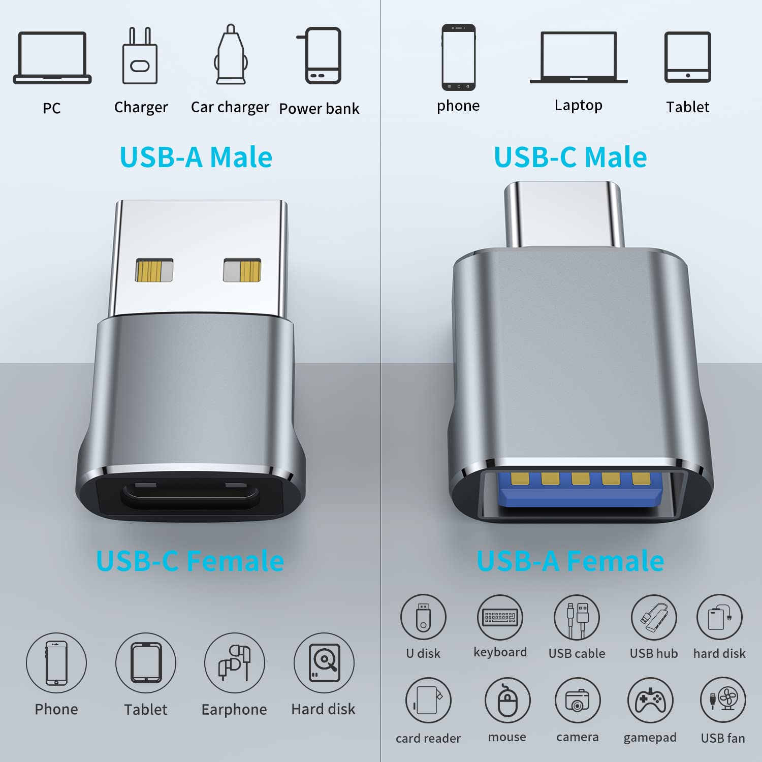 USB C to USB A Adapter (2 Pack) - Fast Charging OTG Converter for MacBook Pro 2023, iPad Pro, iMac, iPad Mini 6 & Type C Devices - Perfect for Travel, Office & Home Charging (Black)