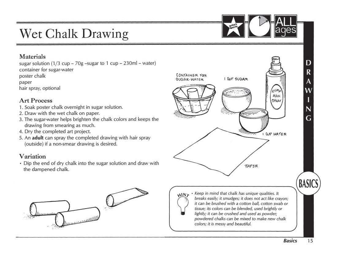 Preschool Art Kits for Creative Process & Learning Fun
