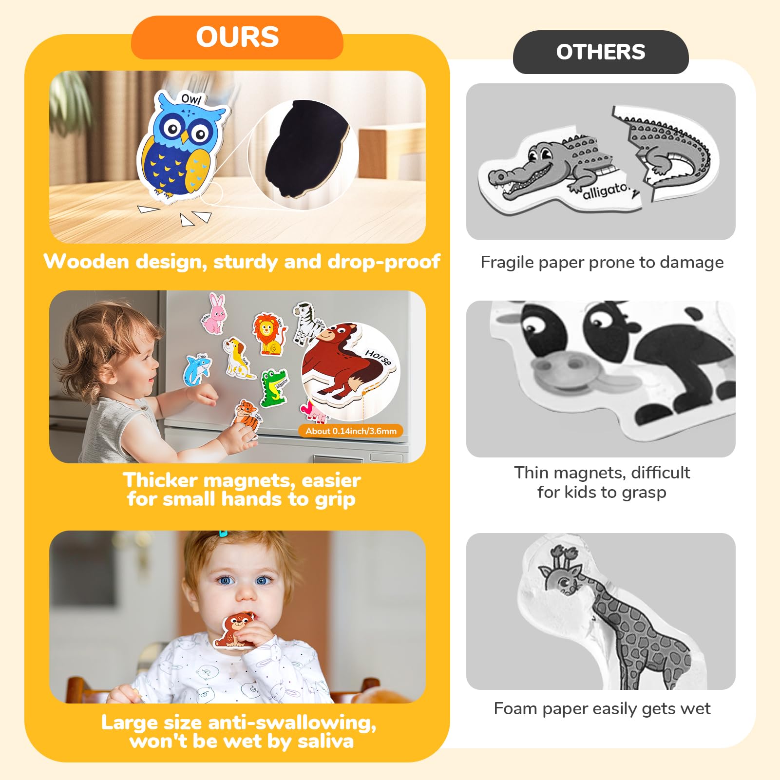 JoyCat Wooden Magnetic Letters and Numbers Set - 26 Animal Alphabet Magnets & 0-9 Numbers for Toddlers, Fun Educational Fridge Toys for Spelling Learning | Perfect Gift for Preschool Kids & Classroom Use