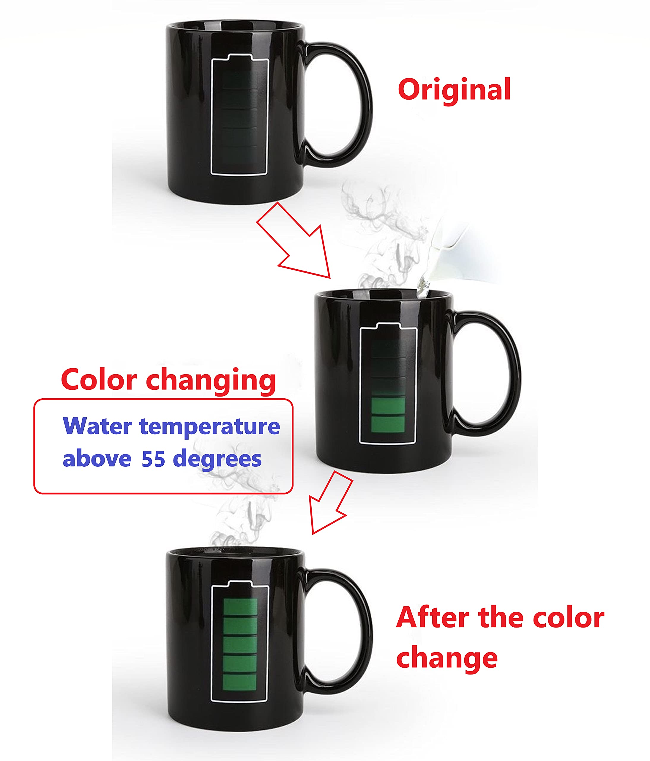 Heat Sensitive Color Changing Coffee Mug - 12oz Magic Ceramic Cup with Fun Heat-Activated Design, Great for Gifts & Office Use (Battery Not Included) | Perfect for Coffee Lovers, Novelty Gifts & Home Decor
