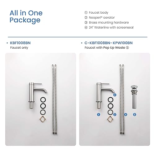 Brushed Nickel W/ Pop Up Drain