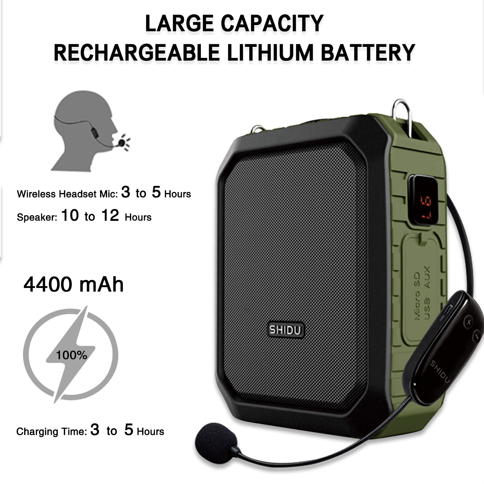 18W Wireless Bluetooth Voice Amplifier Headset - Rechargeable Waterproof Microphone for Teachers, Classroom & Outdoor Use - Portable Personal Voice Enhancer for Public Speaking, Presentations & Events
