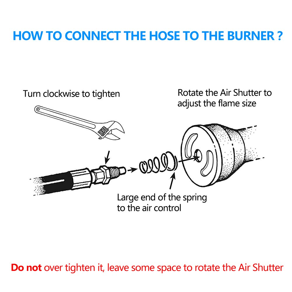 High-Powered 200,000 BTU Propane Burner for Outdoor Cooking - Heavy Duty Single Burner Stove with Adjustable 0-20 PSI Regulator & 4ft Hose - Perfect for Turkey Frying, Home Brewing, Camping & Backyard BBQs
