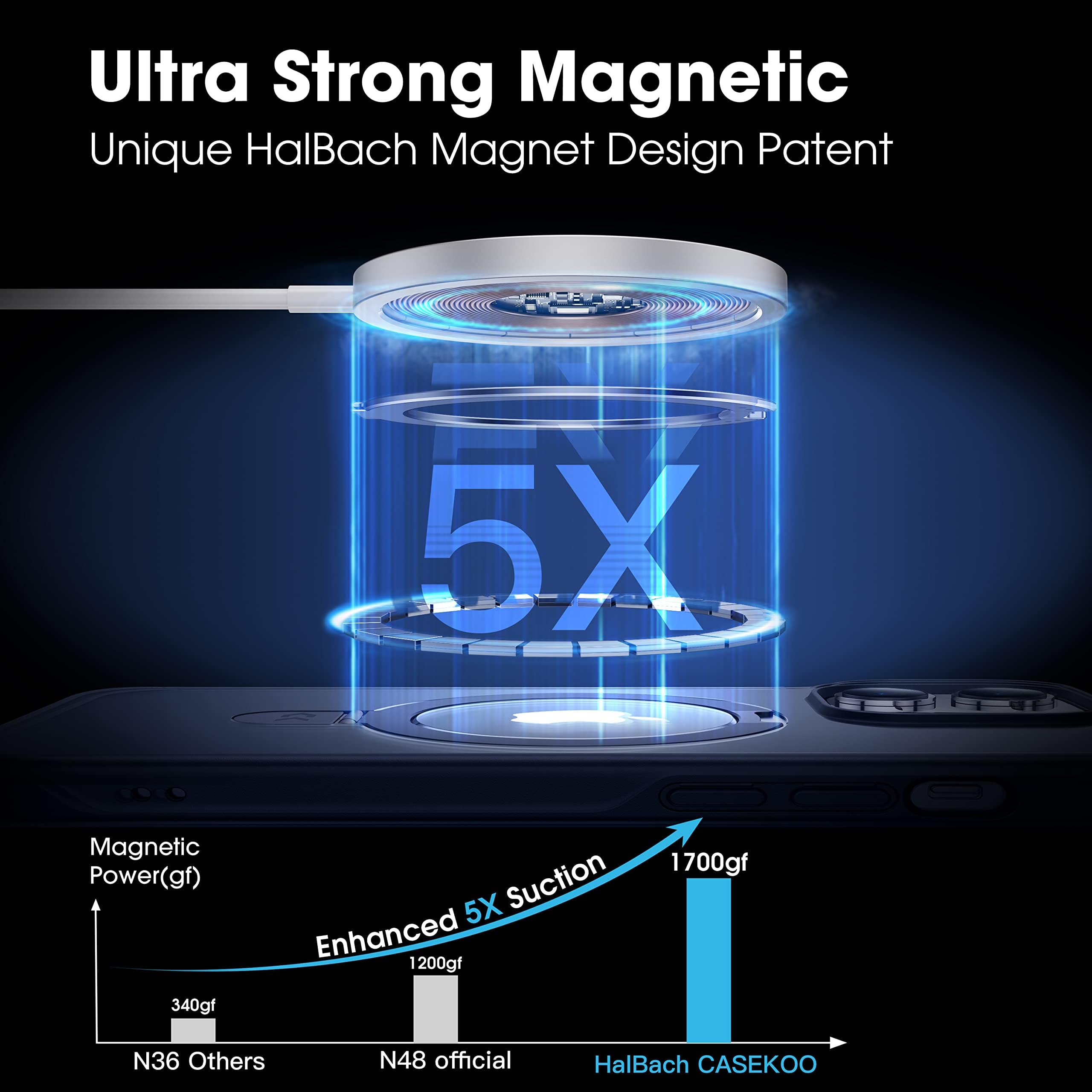 CASEKOO Magnetic iPhone 13 Pro Max Case with Invisible Stand | Military-Grade Drop Protection | MagSafe Compatible | Shockproof Slim Matte Case for 6.7