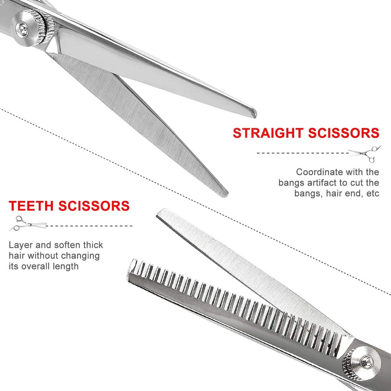 Professional Hair Cutting Scissors Set - Kynup Barber Shears & Thinning Scissors for Salon, Home Use | Sharp Stainless Steel Hair Trimming Kit for Stylists, Adults & Women | Perfect for Haircuts, Layers, Bangs & Precision Styling