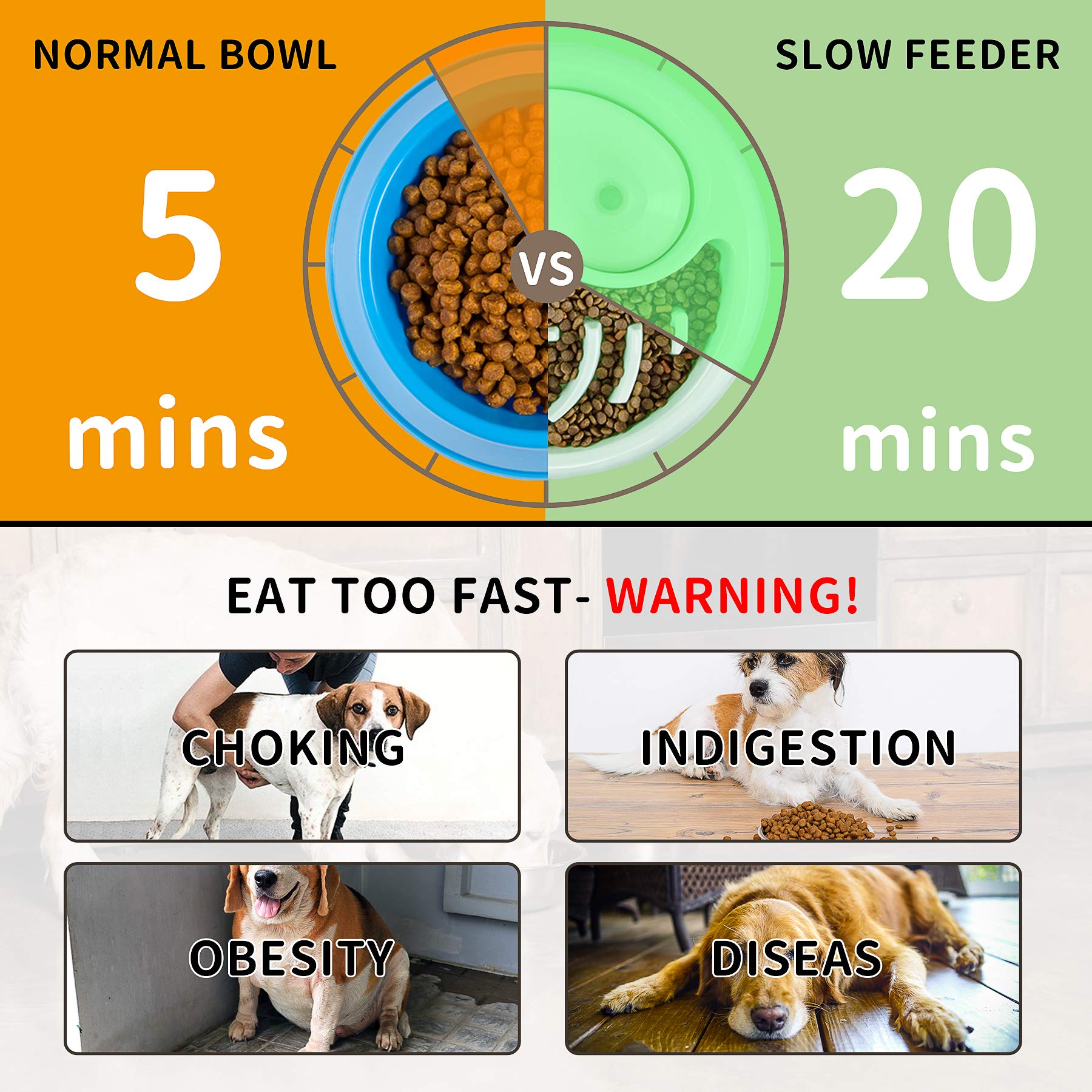 Whitenight Slow Feeder Dog Bowl - Anti-Gulping Interactive Pet Food Dish for Bloat Prevention, Non-Slip & Non-Toxic Healthy Design - Perfect for Fast Eaters, Mealtime Enrichment & Digestive Health (Green, 1 Count)