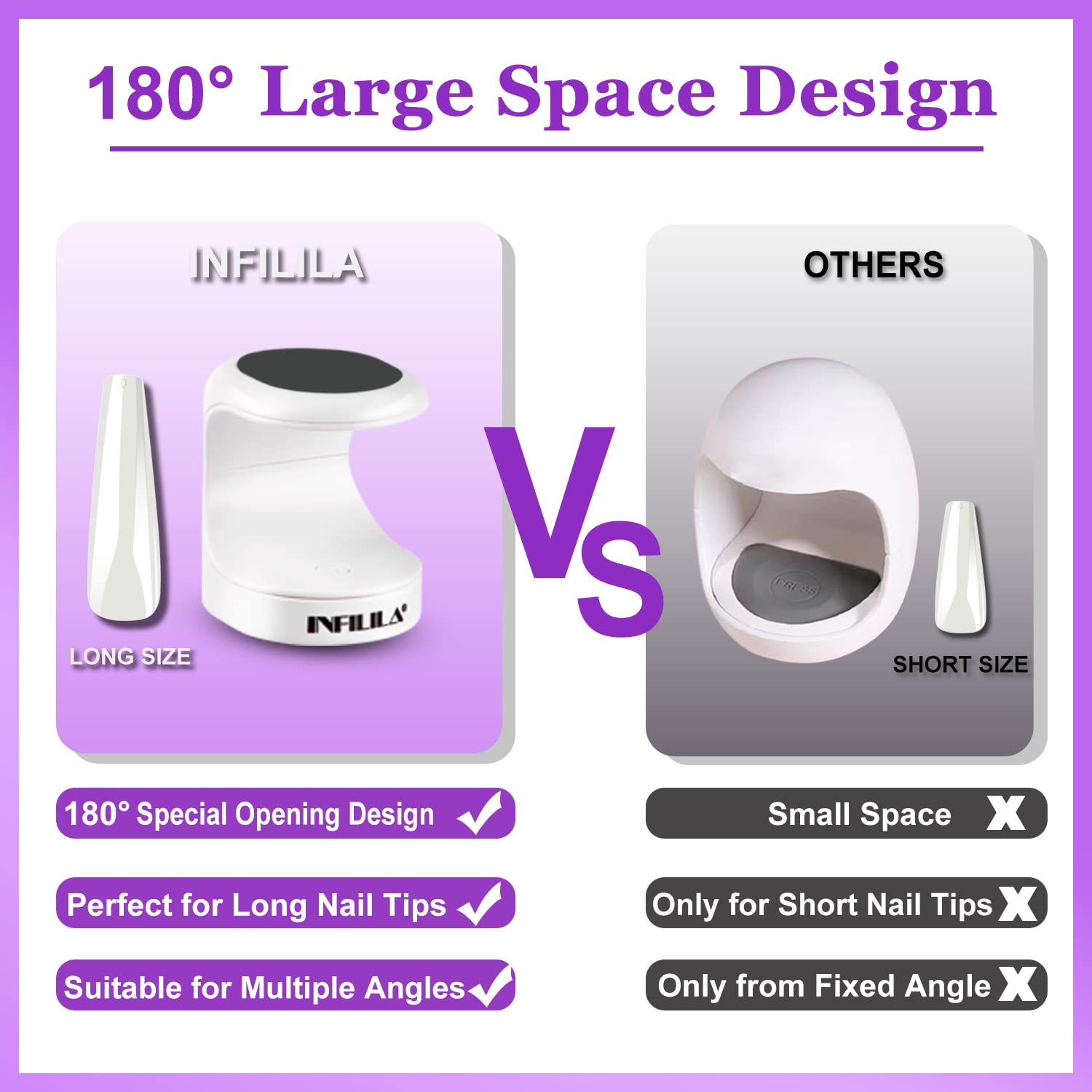 INFILILA Mini UV LED Nail Lamp - 16W Portable USB Nail Dryer for Gel Polish Curing, 180° Opening Design for Single Finger Manicures | Perfect for Home Nail Care & Professional Salon Use (Black)