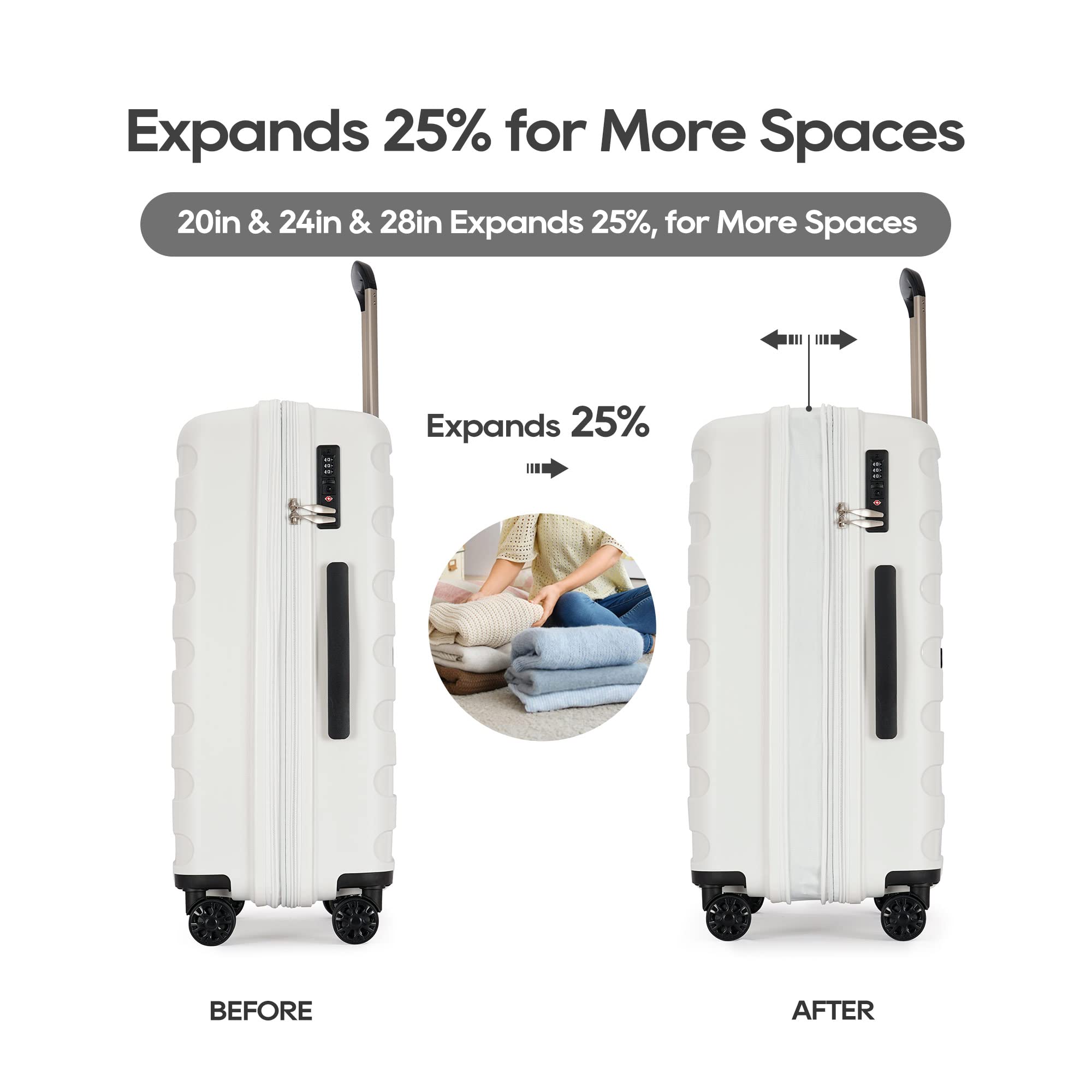 Expandable 3-Piece PP Luggage Set with Spinner Wheels & TSA Lock - 20/24/28 Inch Suitcases for Family Travel (White) - Perfect for Airplane Carry-On, Vacation Trips & Business Travel