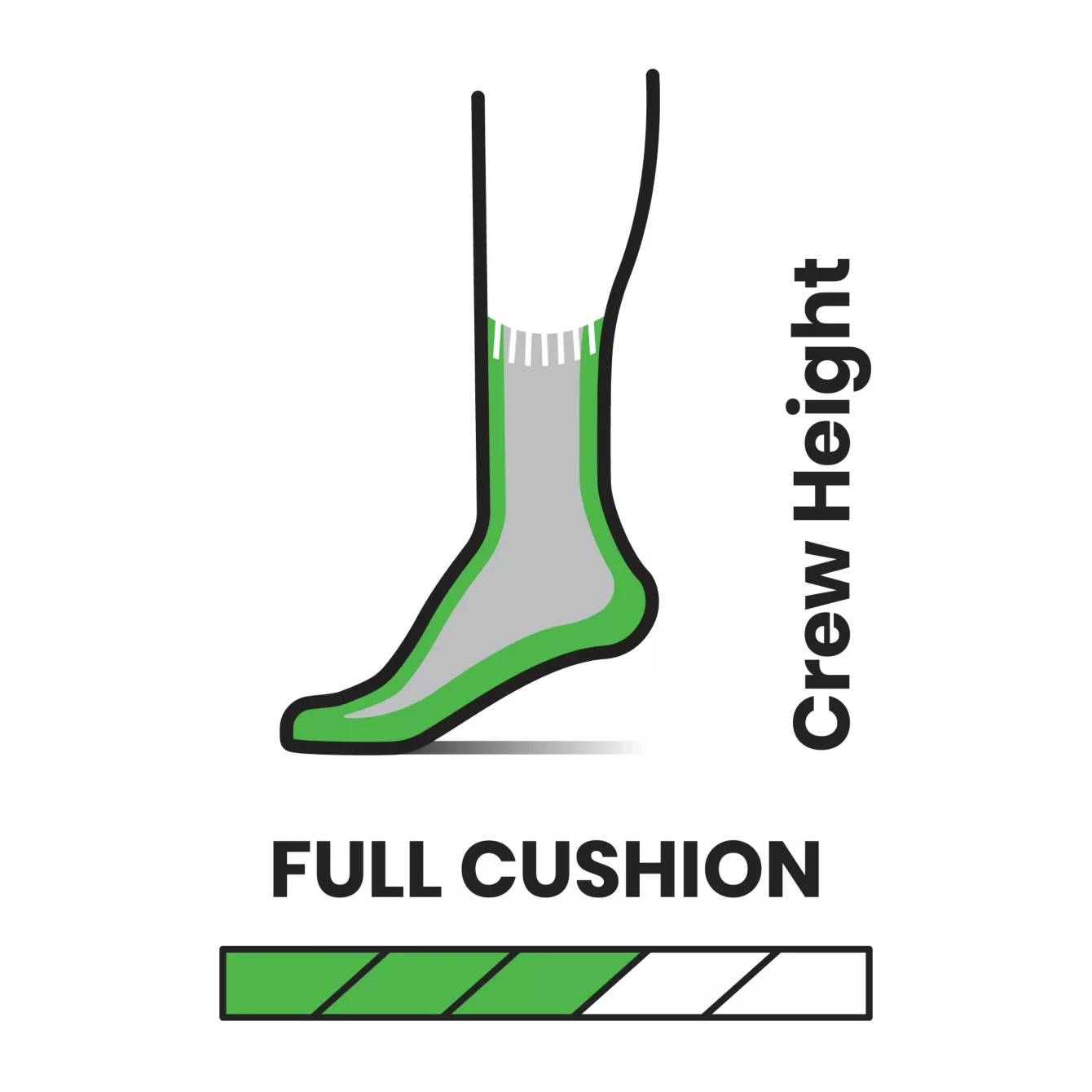 Classic Hiking Socks - Full Cushion Crew Socks for Men & Women - Breathable Moisture-Wicking Hiking Socks for Outdoor Adventures, Camping & Backpacking