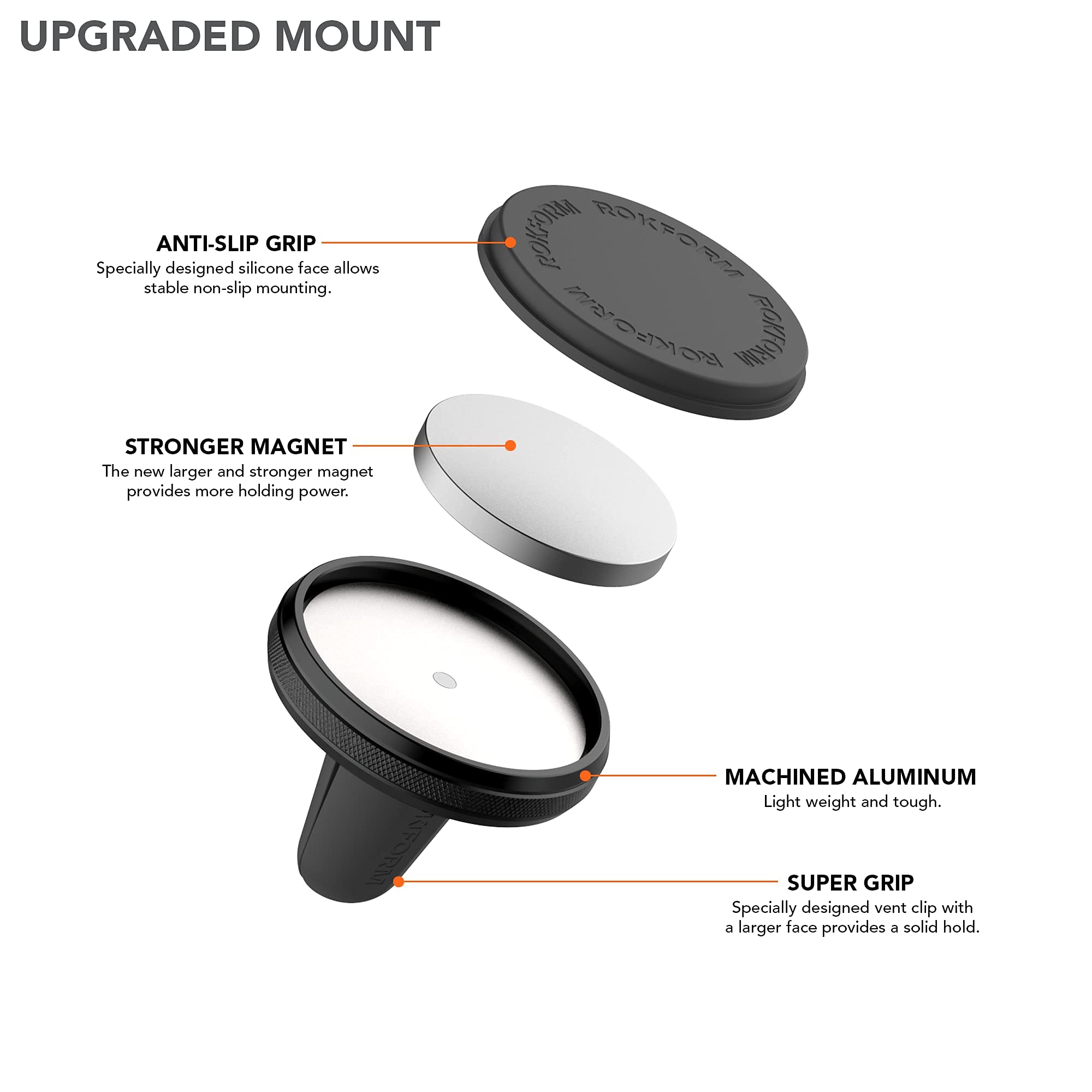 Rokform Rugged Case for iPhone 12 & iPhone 12 Pro with Super Grip Car Vent Mount - Heavy Duty Protection for Truck, Van & SUV - Perfect for Commuting, Off-Roading & Outdoor Adventures