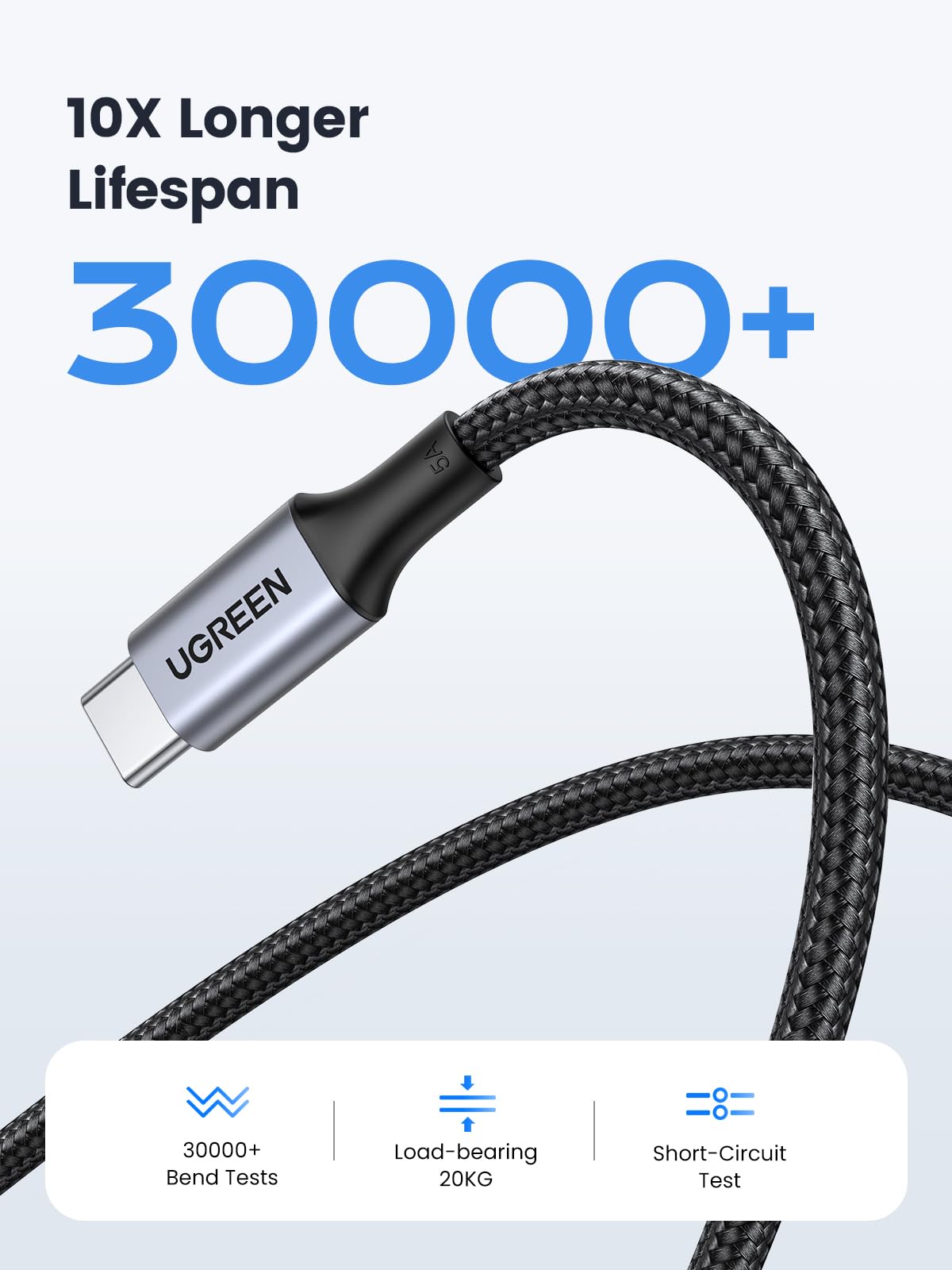 UGREEN 100W USB C to USB C Cable 2-Pack, 10ft Fast Charging PD Type C Cable Compatible with MacBook Pro/Air, iPad, Dell XPS 13/15, iPhone 16/15 Series, Galaxy S24/S23/S22 Ultra, Pixel 9/8/7 - Perfect for Home, Office & Travel Charging