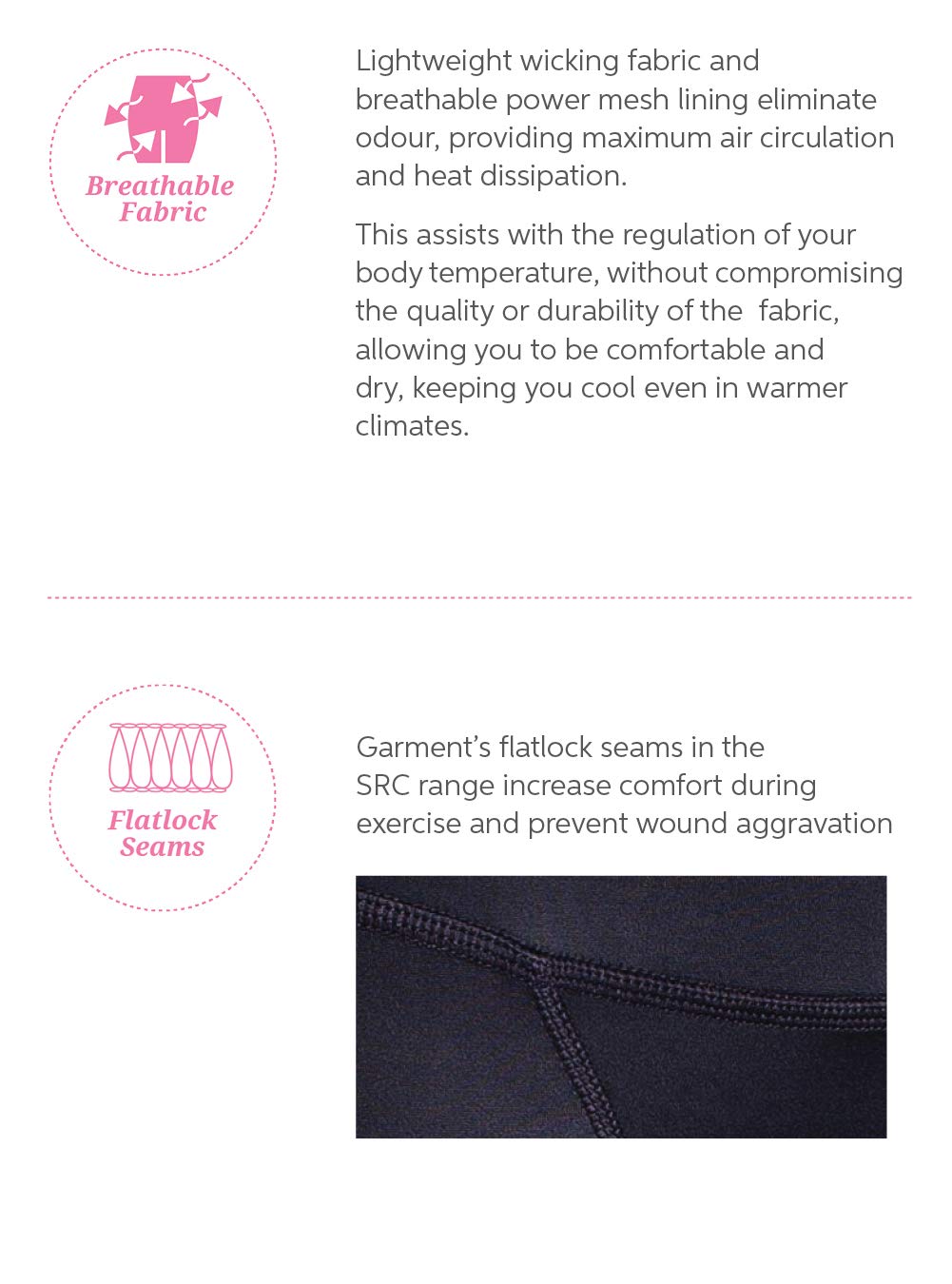 Postpartum Recovery Shorts for Women - High Waist Compression Shorts for C-Section & Post Pregnancy Support - Perfect for Maternity, Yoga & Everyday Comfort